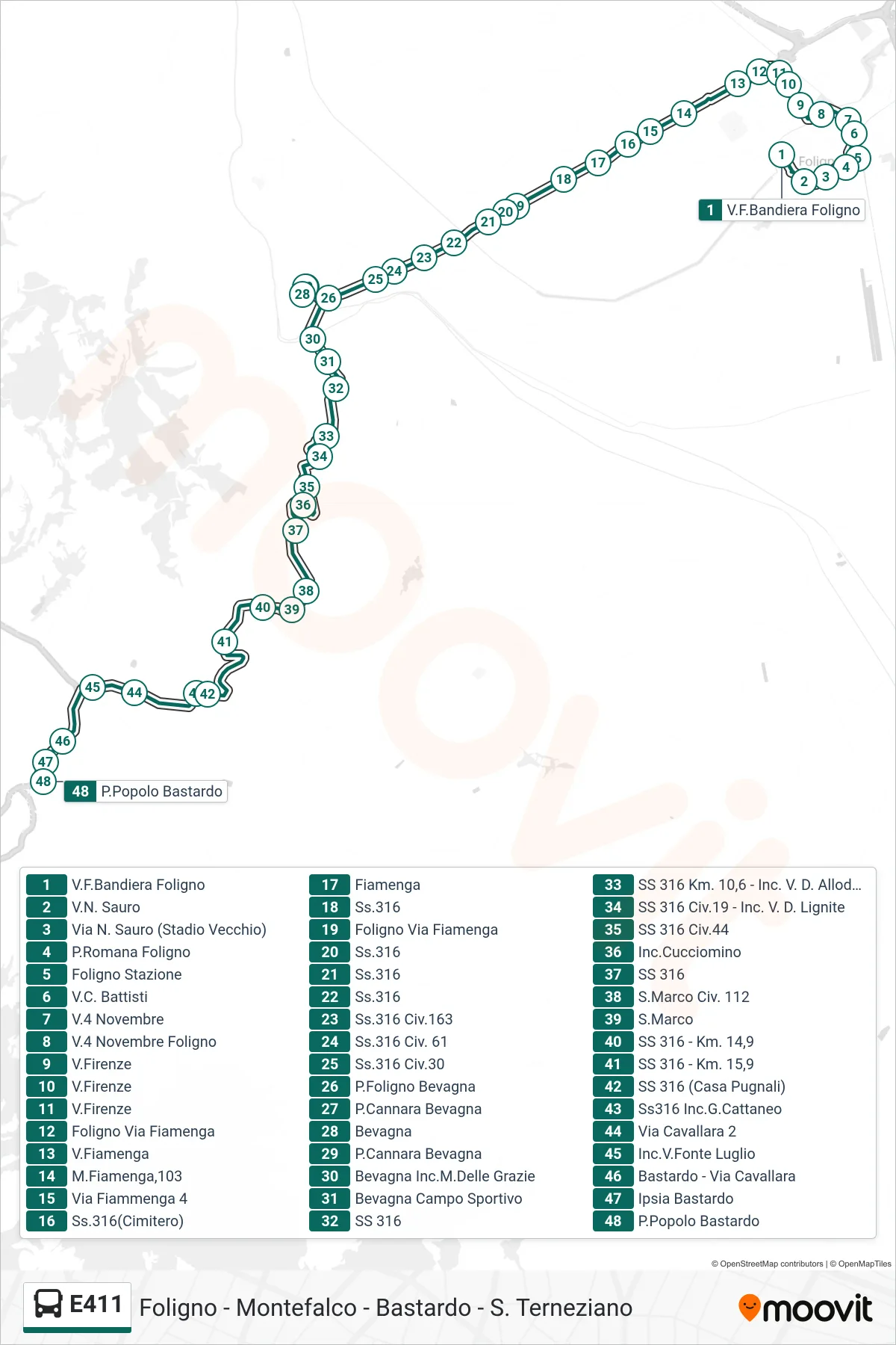 Linea E411 bus (V.F.Bandiera Foligno→P.Popolo Bastardo) - Percorsi e fermate sulla mappa