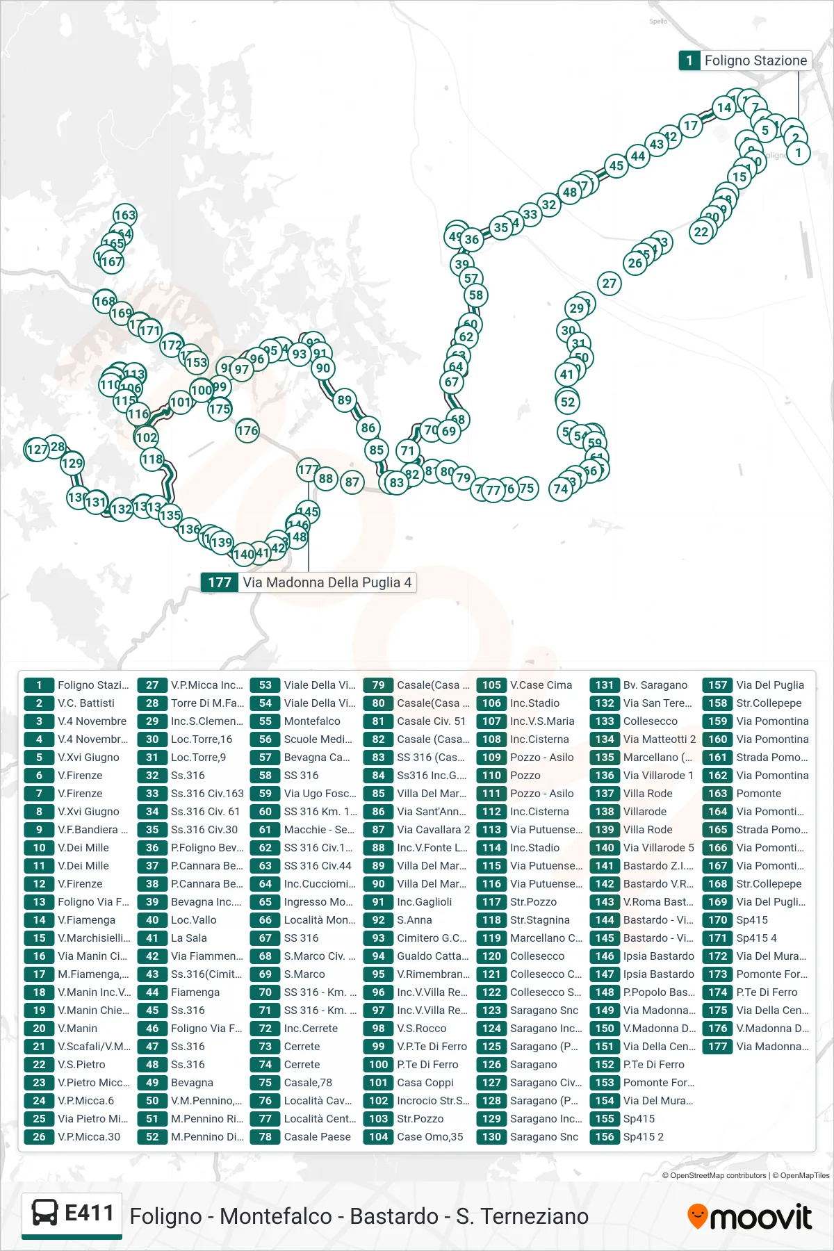Linea E411 bus (Foligno Stazione→P.Popolo Bastardo) - Percorsi e fermate sulla mappa