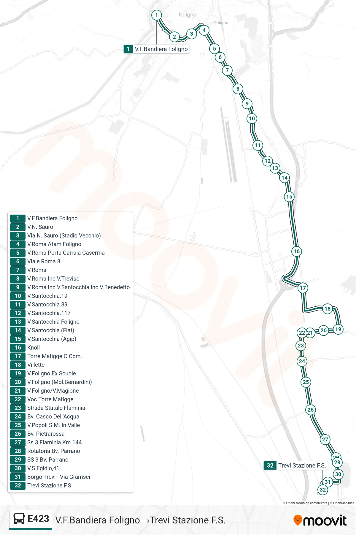 Linea E423 bus (V.F.Bandiera Foligno→Trevi Stazione F.S.) - Percorsi e fermate sulla mappa