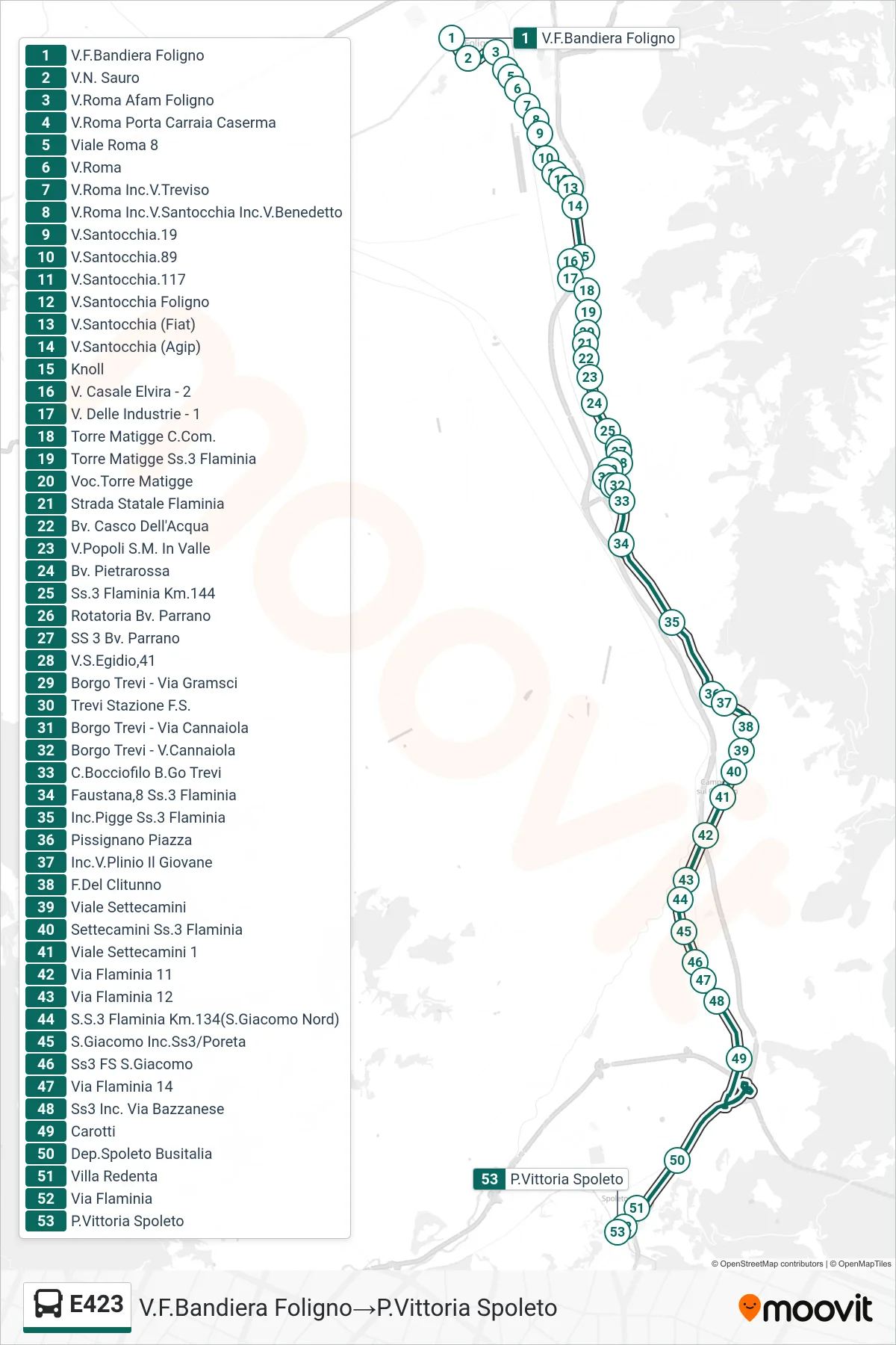 E423 bus Line (Via Bandiera Foligno‎→Piazza Vittoria Spoleto) route and stops on a map