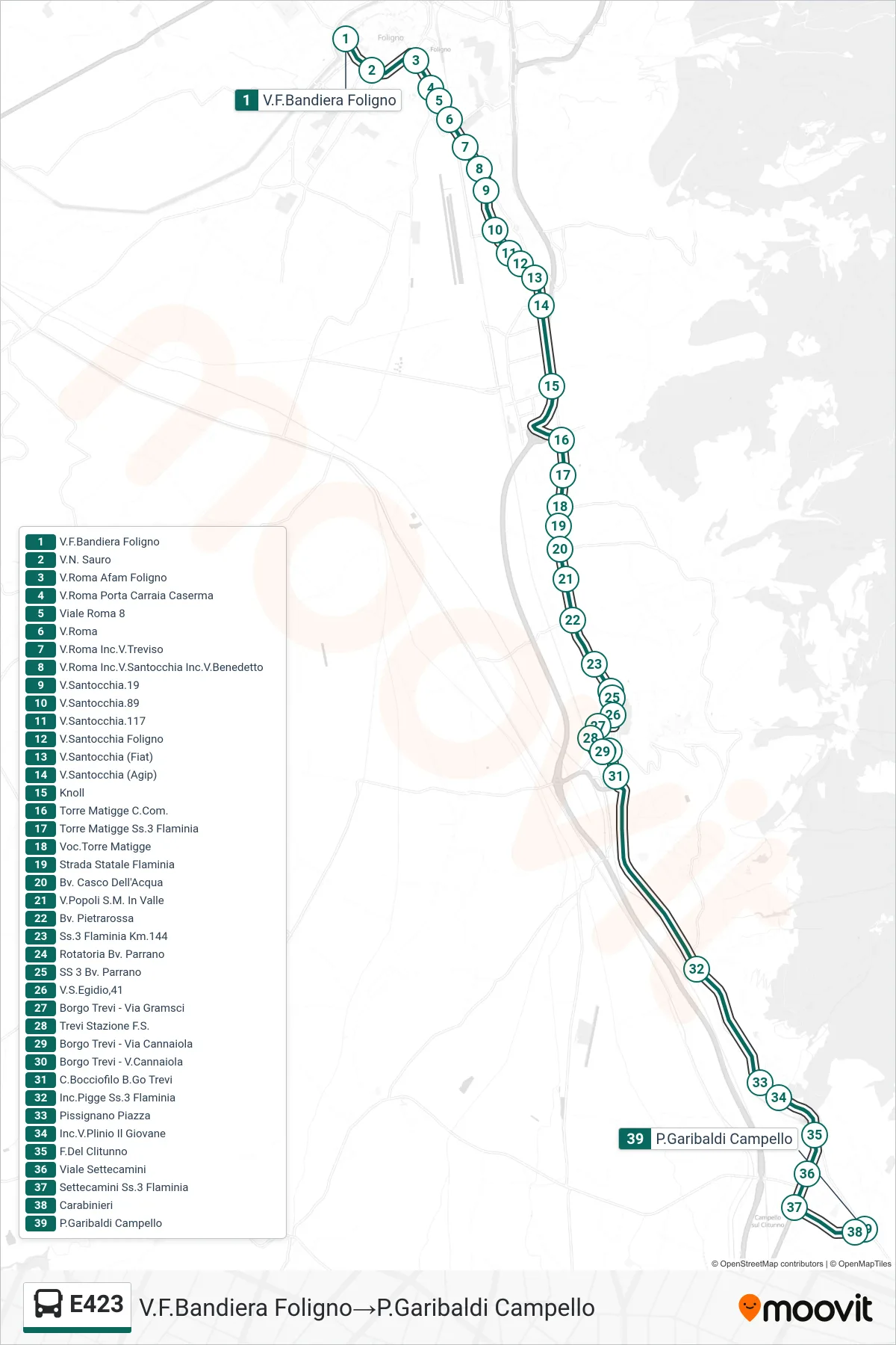 Linea E423  bus (V.F.Bandiera Foligno‎→P.Garibaldi Campello) - Percorsi e fermate sulla mappa
