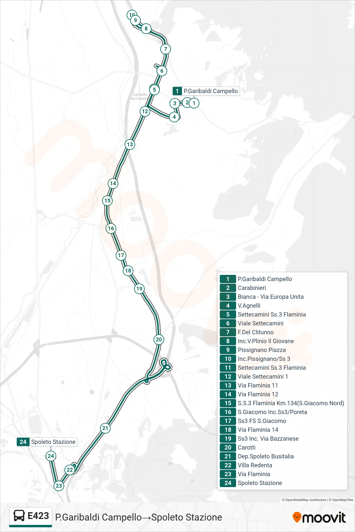 Linea E423 bus (P.Garibaldi Campello→Spoleto Stazione) - Percorsi e fermate sulla mappa
