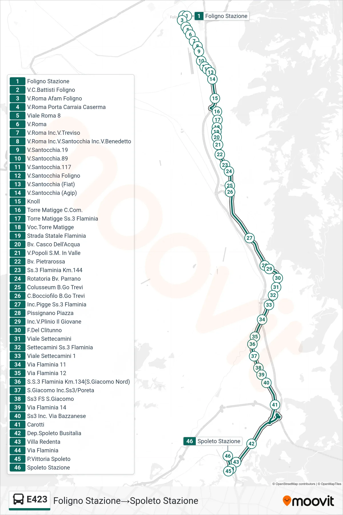 Linea E423 bus (Foligno Stazione→Spoleto Stazione) - Percorsi e fermate sulla mappa