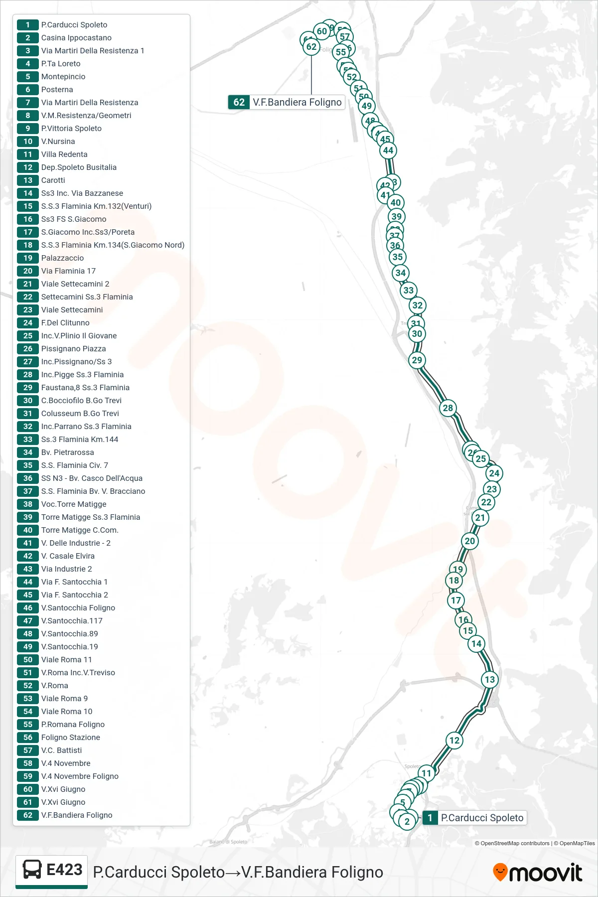 Linea E423 bus (P.Carducci Spoleto→V.F.Bandiera Foligno) - Percorsi e fermate sulla mappa