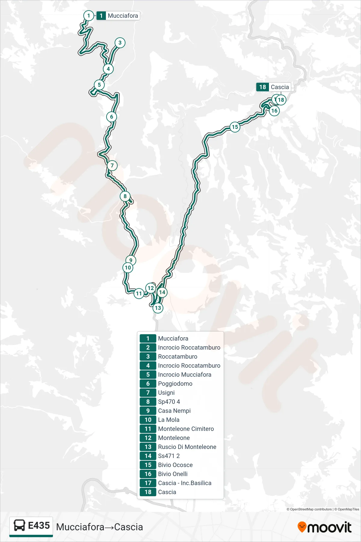 Linea E435 bus (Mucciafora→Cascia) - Percorsi e fermate sulla mappa