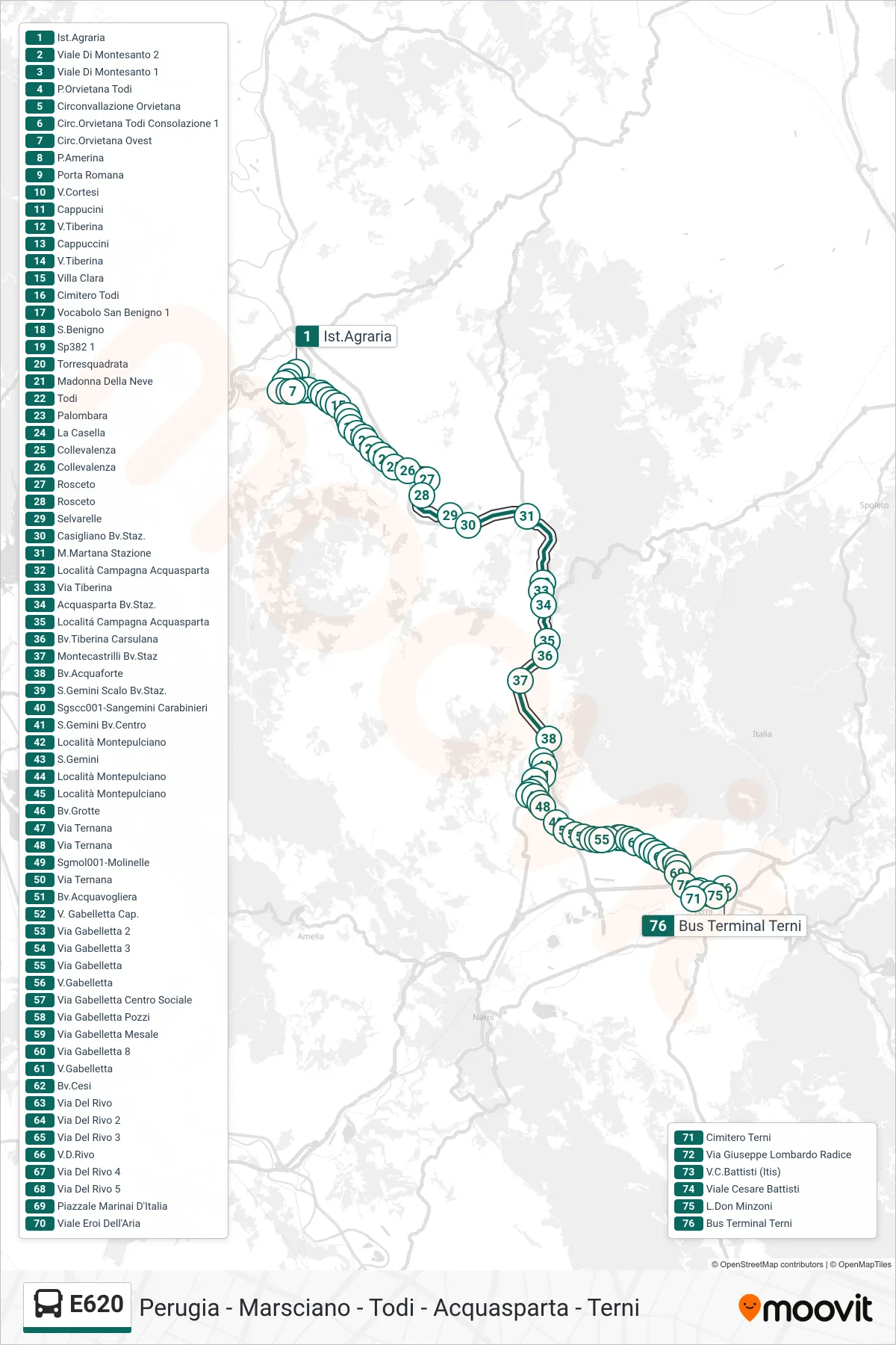 Linea E620  bus (Ist.Agraria‎→Bus Terminal Terni) - Percorsi e fermate sulla mappa