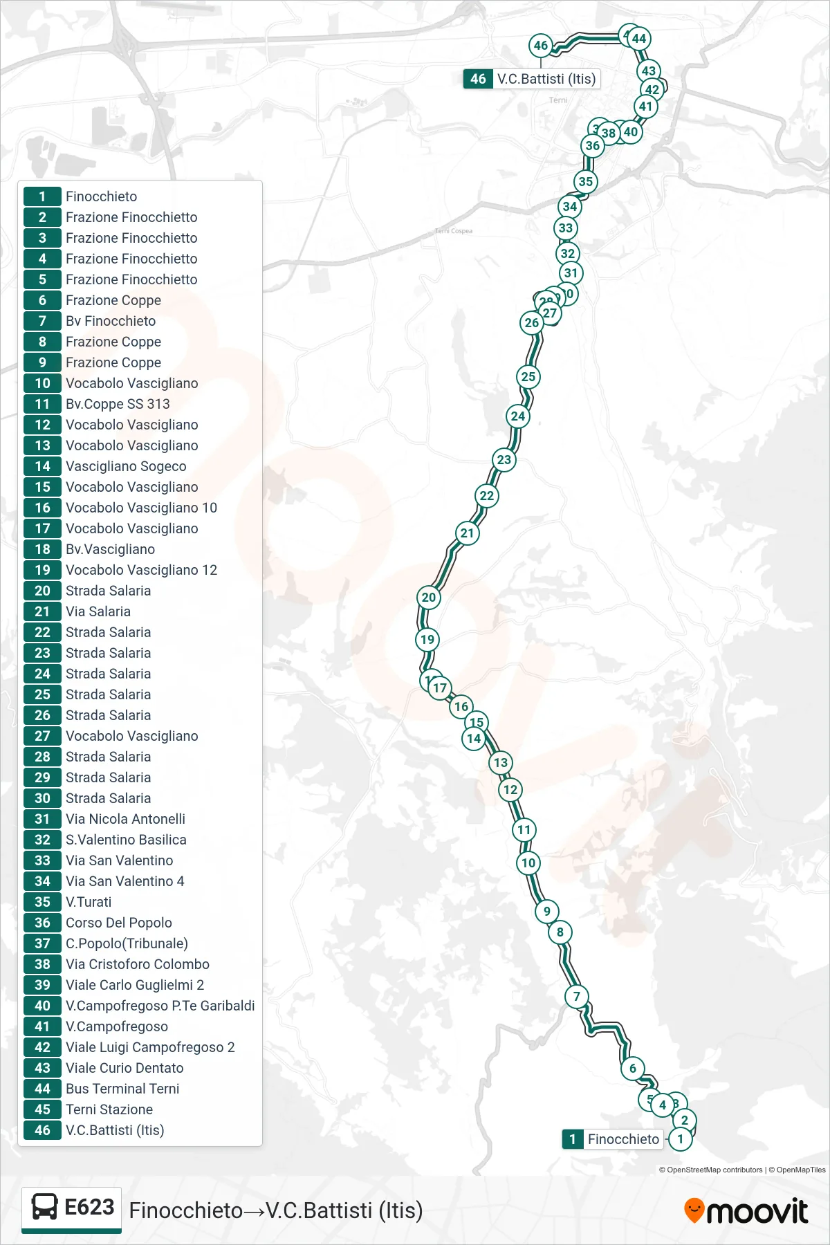 Linea E623 bus (Finocchieto→V.C.Battisti (Itis)) - Percorsi e fermate sulla mappa