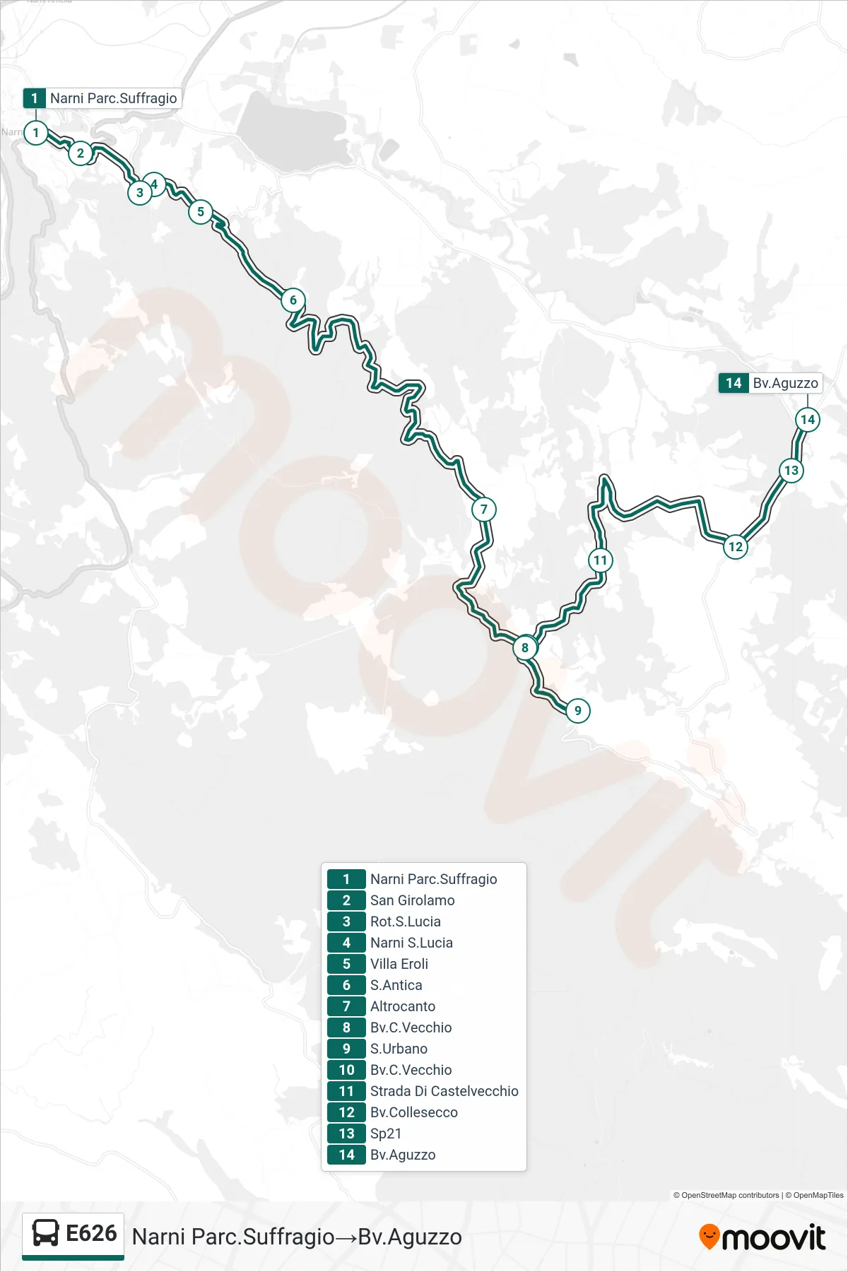 E626 bus Line (Narni Suffrage Park→Aguzzo Junction) route and stops on a map