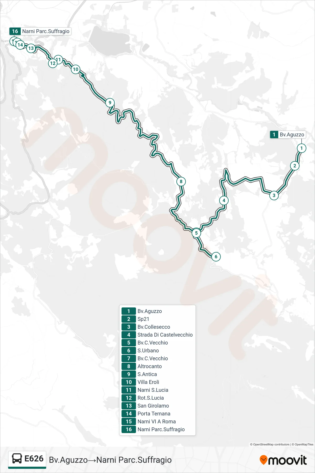 Linea E626 bus (Bv.Aguzzo→Narni Parc.Suffragio) - Percorsi e fermate sulla mappa
