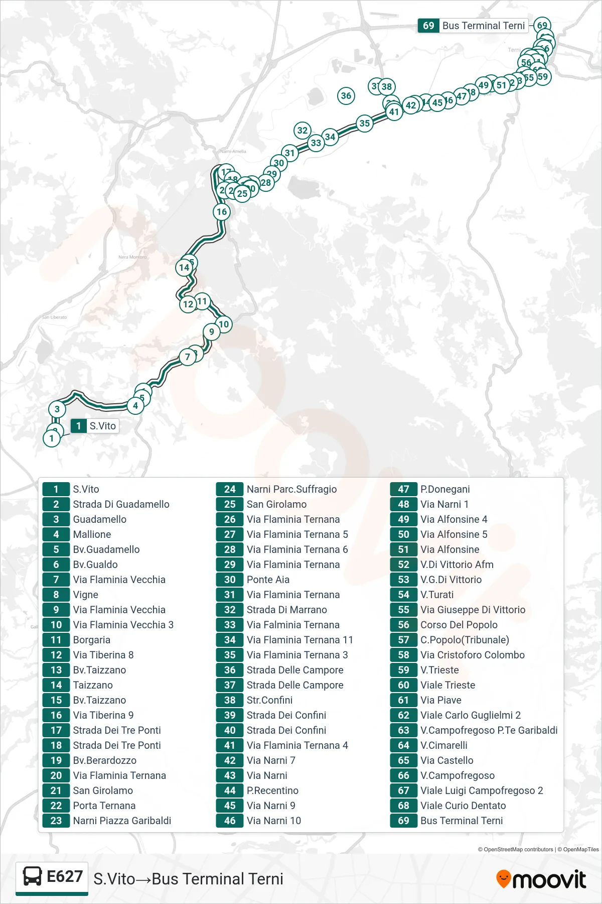 Linea E627 bus (S.Vito→Bus Terminal Terni) - Percorsi e fermate sulla mappa