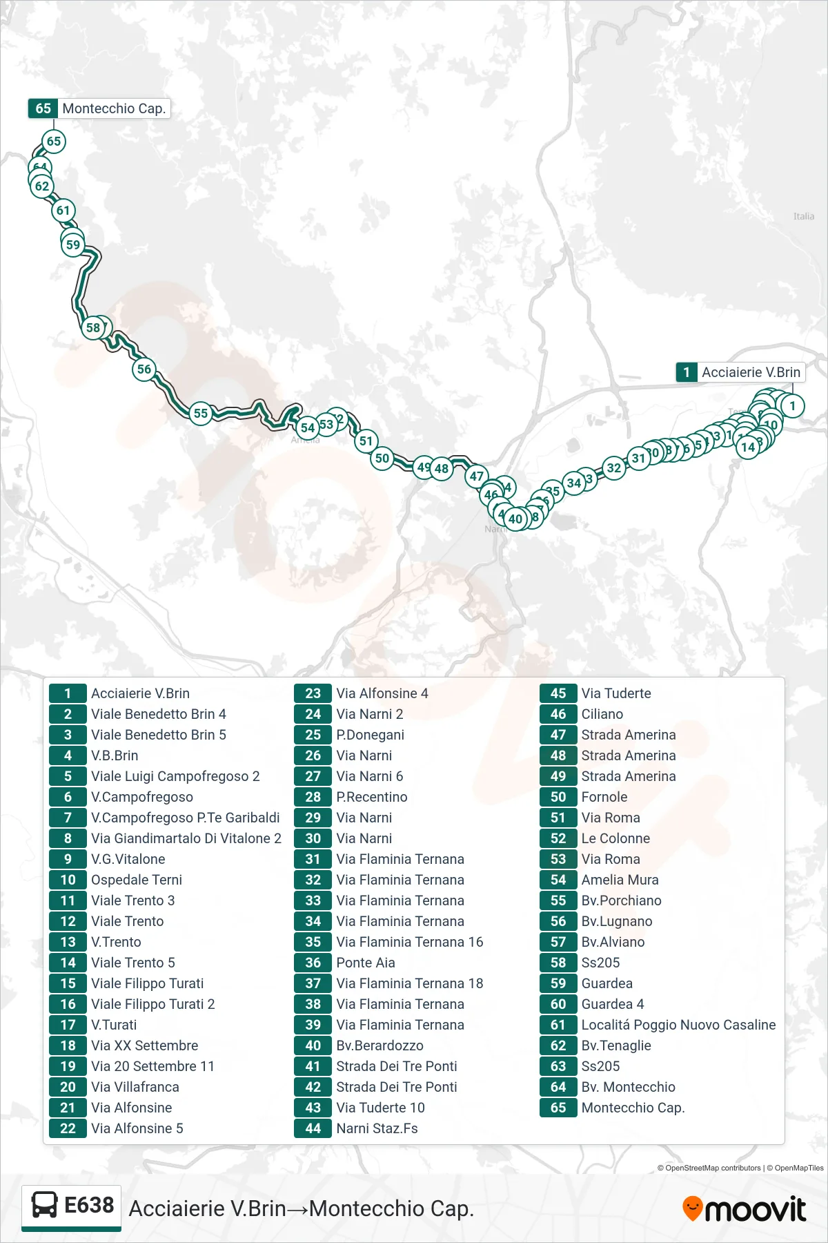 Linea E638 bus (Acciaierie V.Brin→Montecchio Cap.) - Percorsi e fermate sulla mappa