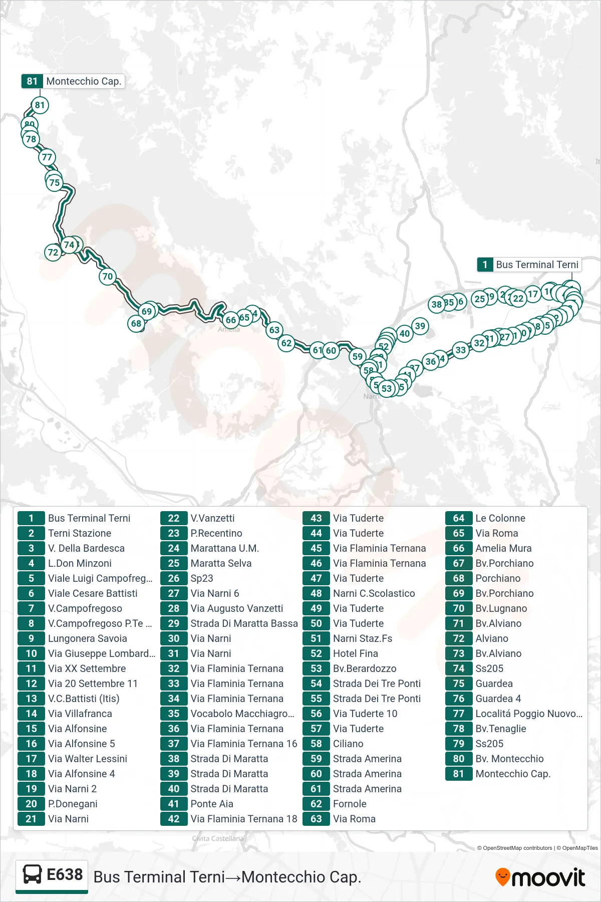 Linea E638  bus (Bus Terminal Terni‎→Montecchio Cap.) - Percorsi e fermate sulla mappa