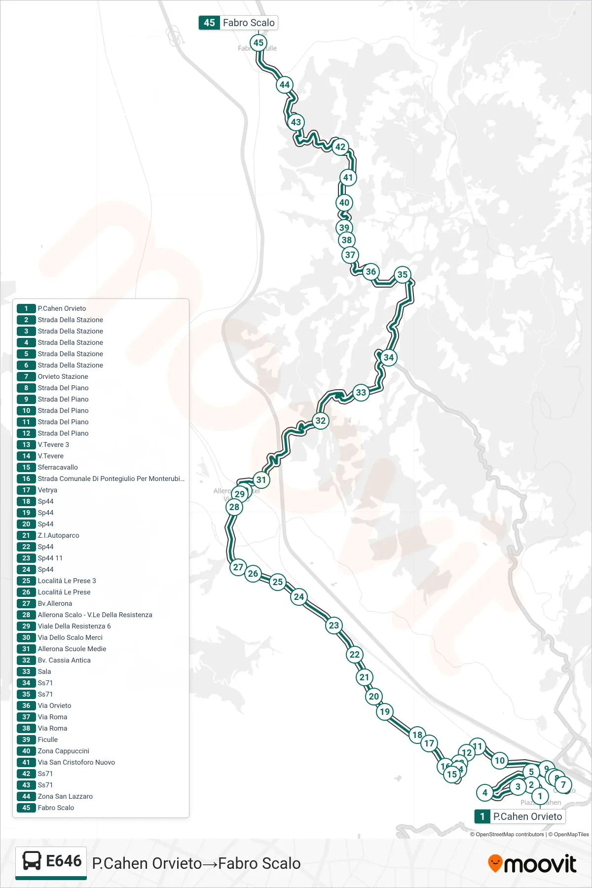 Linea E646  bus (P.Cahen Orvieto‎→Fabro Scalo) - Percorsi e fermate sulla mappa