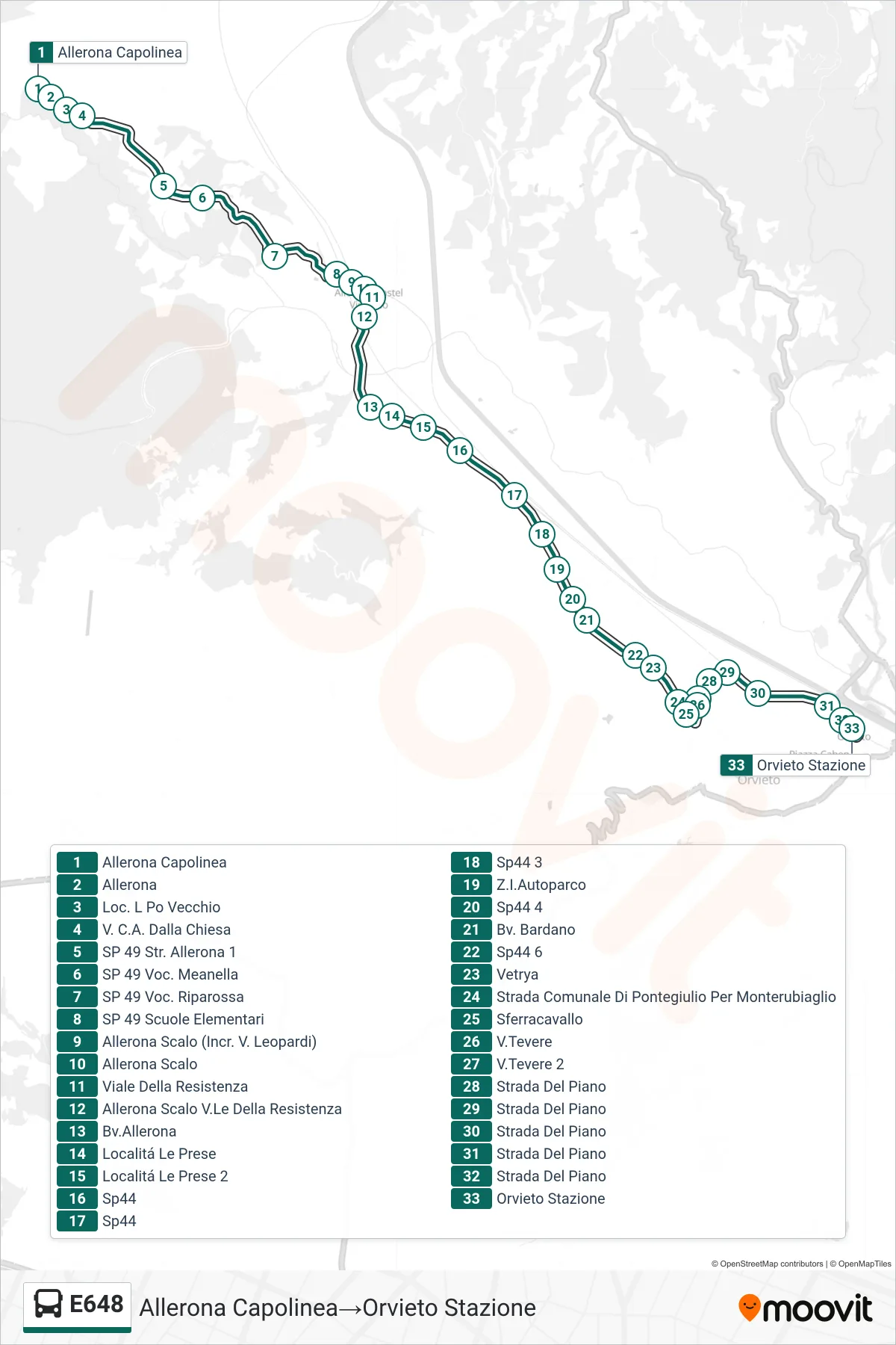 E648 bus Line (Allerona Terminal→Orvieto Station) route and stops on a map