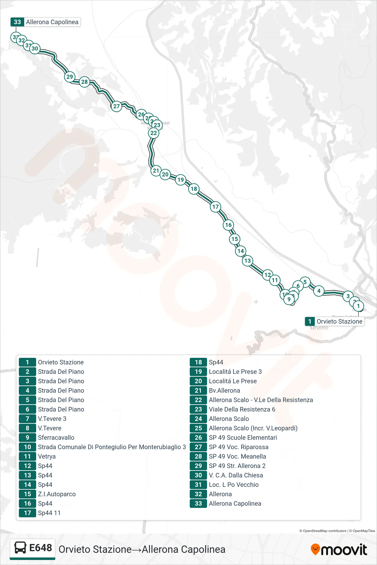 Linea E648  bus (Orvieto Stazione‎→Allerona Capolinea) - Percorsi e fermate sulla mappa
