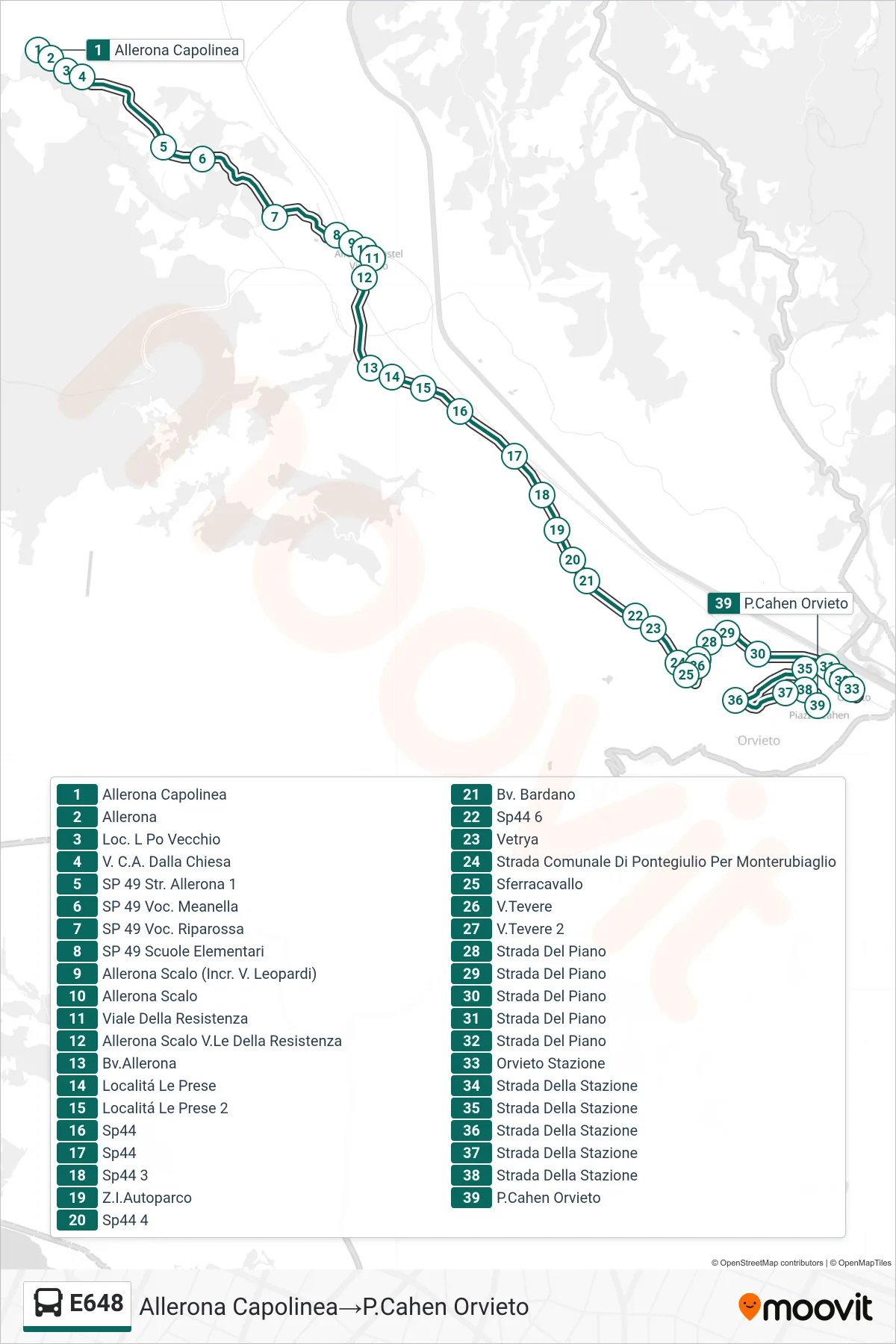 Linea E648  bus (Allerona Capolinea‎→P.Cahen Orvieto) - Percorsi e fermate sulla mappa