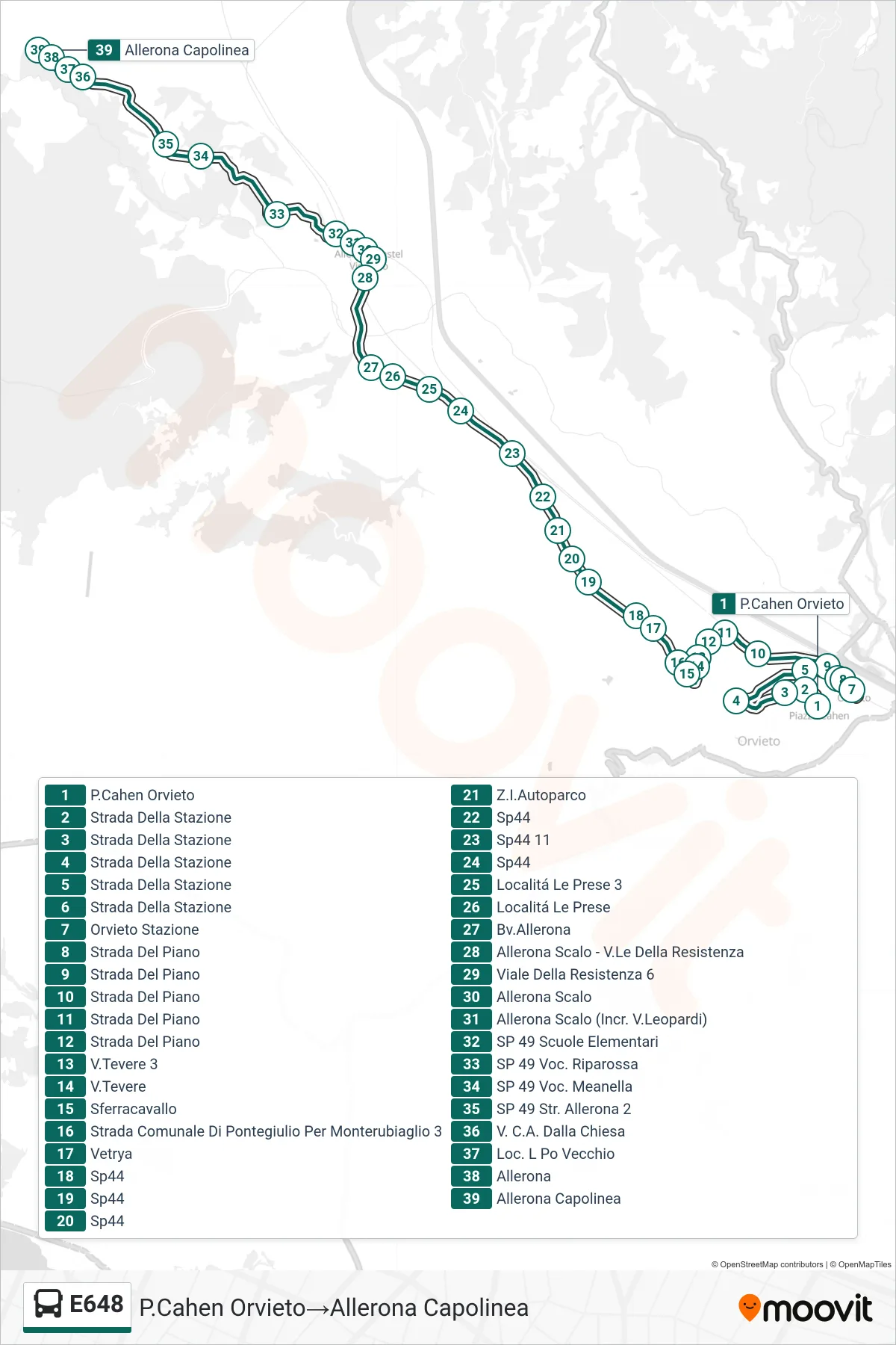 Linea E648 bus (P.Cahen Orvieto→Allerona Capolinea) - Percorsi e fermate sulla mappa