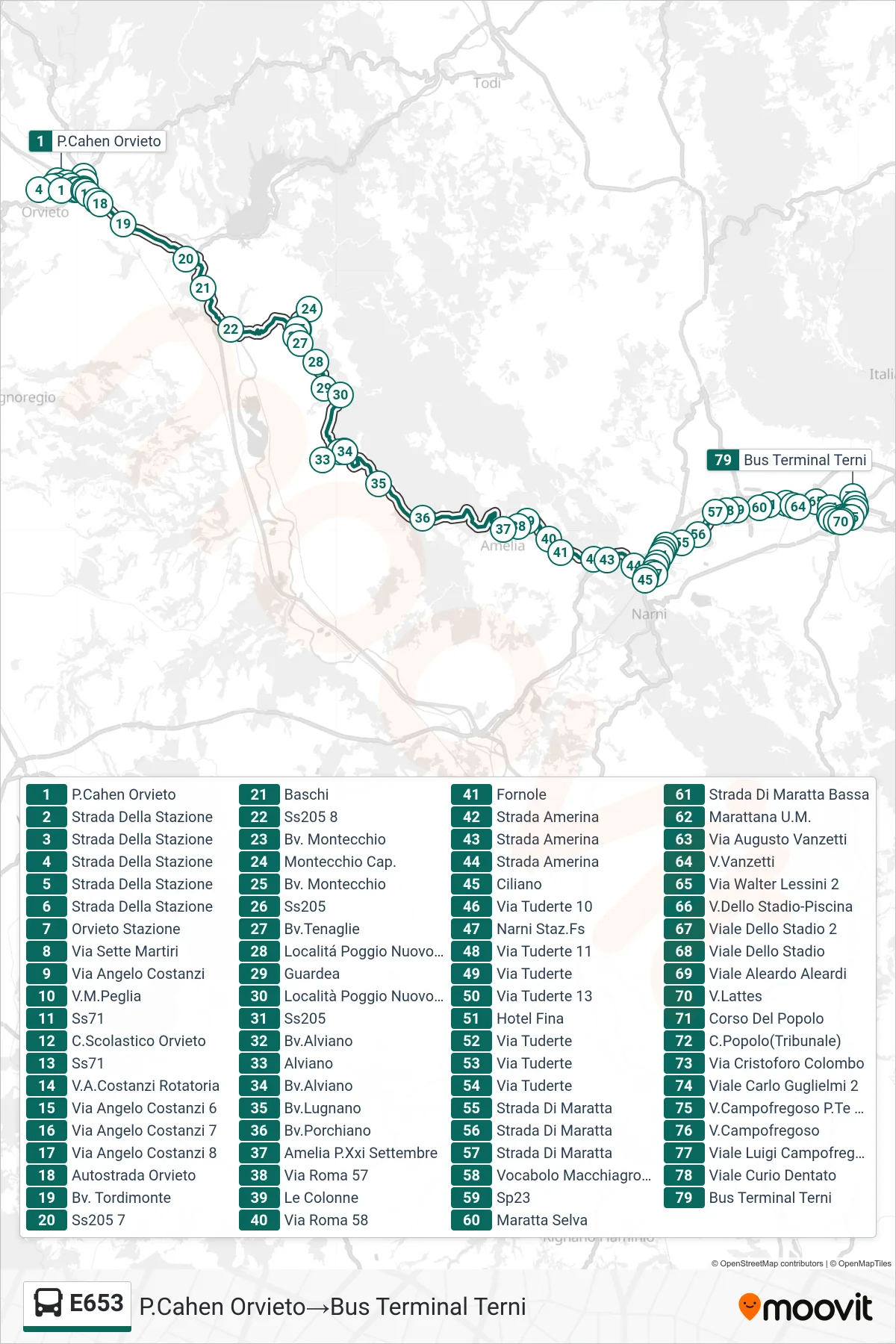 Linea E653  bus (P.Cahen Orvieto‎→Bus Terminal Terni) - Percorsi e fermate sulla mappa