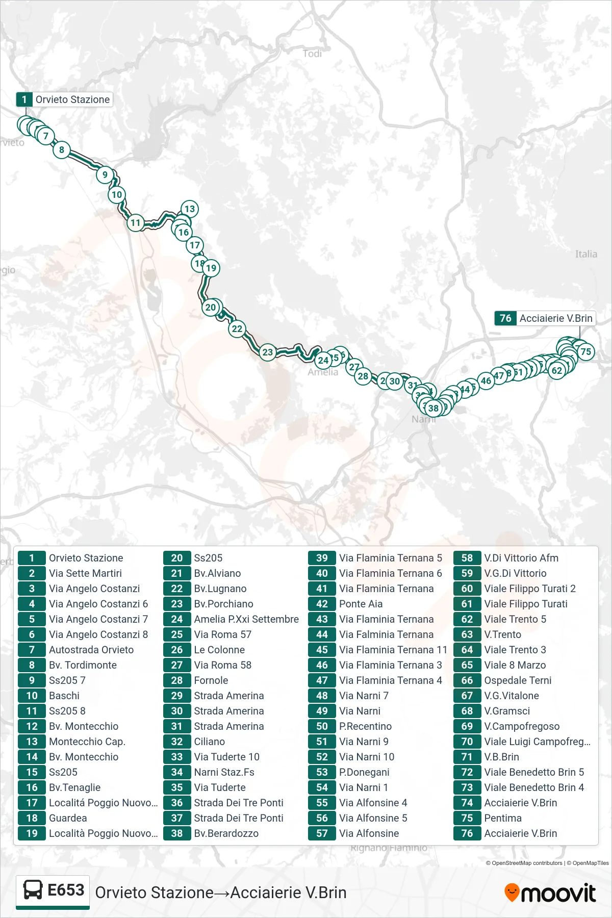 Linea E653  bus (Orvieto Stazione‎→Acciaierie V.Brin) - Percorsi e fermate sulla mappa