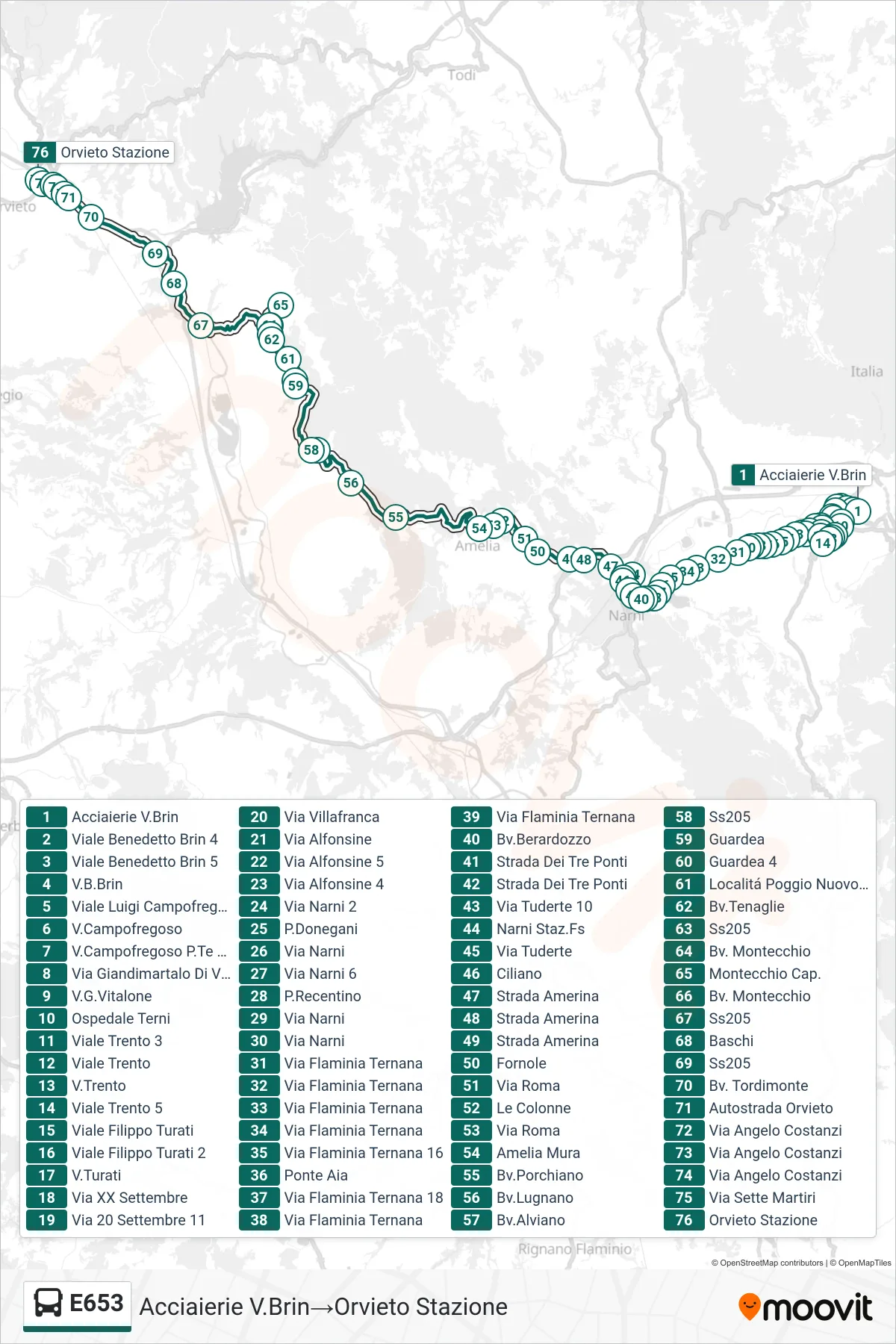 E653 bus Line (Acciaierie Via Brin→Orvieto Station) route and stops on a map