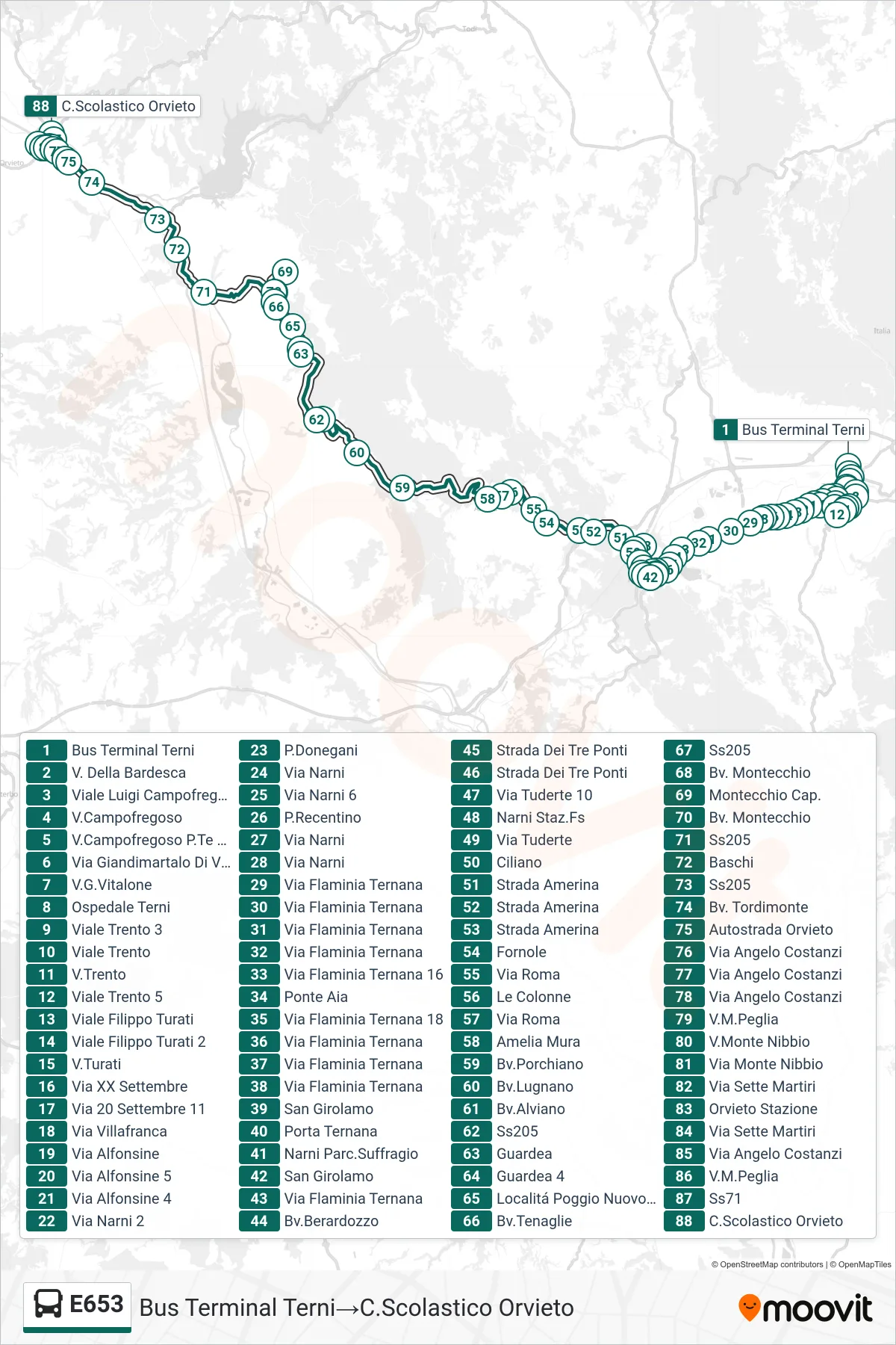 Linea E653 bus (Bus Terminal Terni→C.Scolastico Orvieto) - Percorsi e fermate sulla mappa