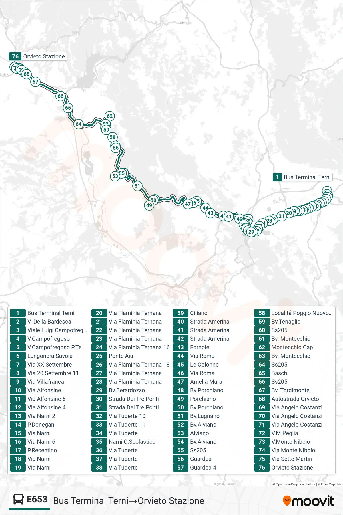 E653 bus Line (Bus Terminal Terni→Orvieto Station) route and stops on a map