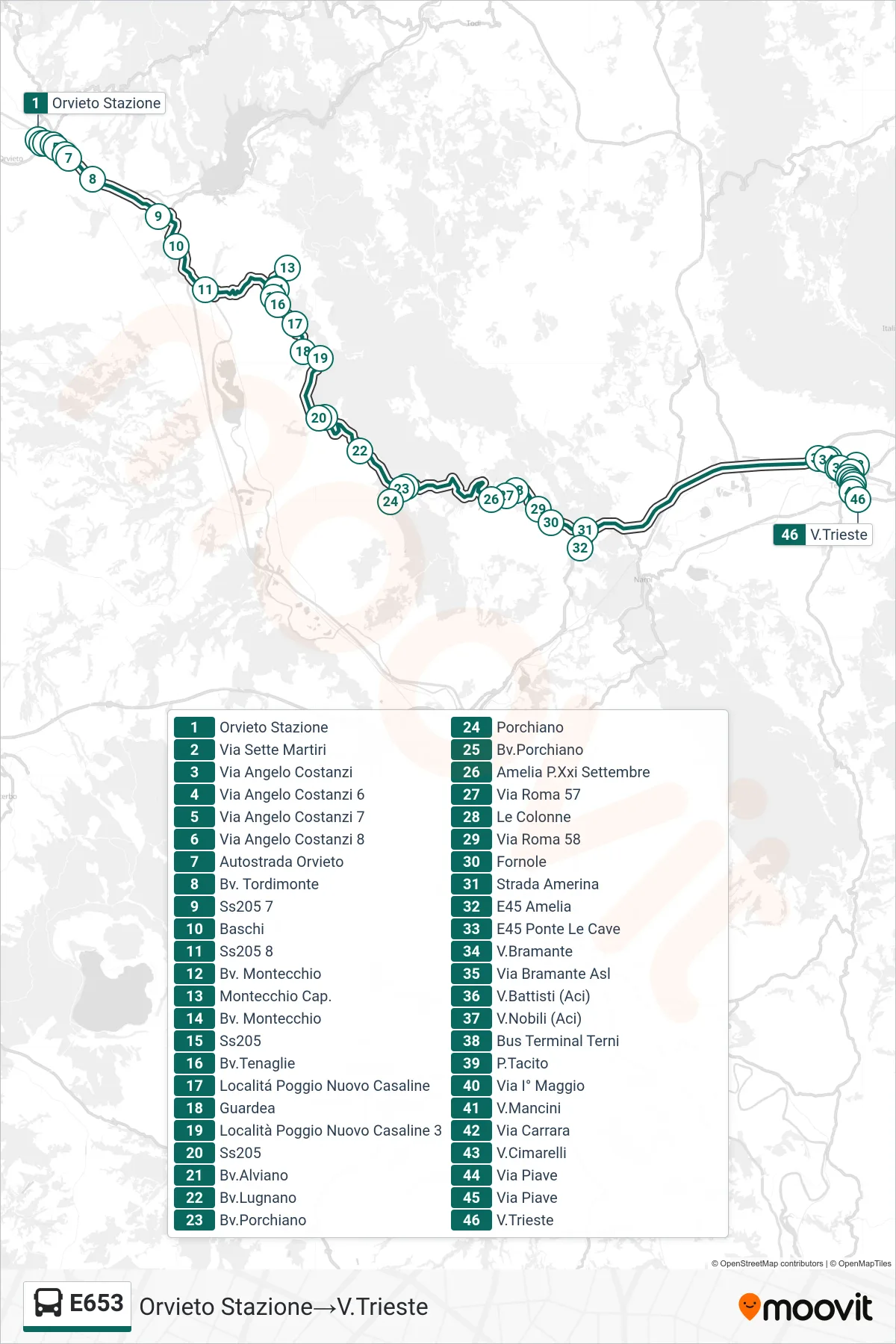 Linea E653  bus (Orvieto Stazione‎→V.Trieste) - Percorsi e fermate sulla mappa