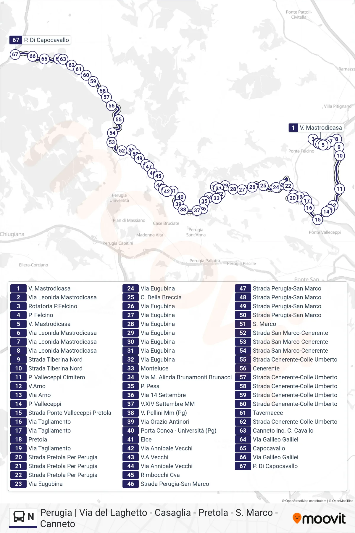 Linea N bus (V. Mastrodicasa→P. Di Capocavallo) - Percorsi e fermate sulla mappa