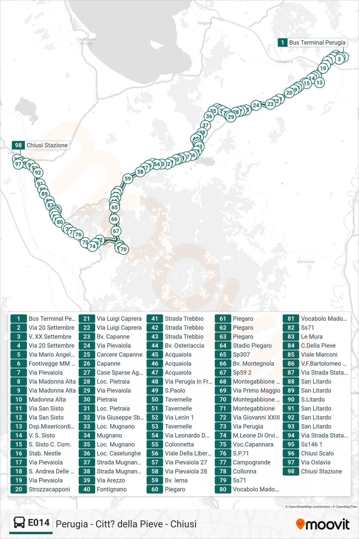 Linea E014  bus (Bus Terminal Perugia‎→Chiusi Stazione) - Percorsi e fermate sulla mappa