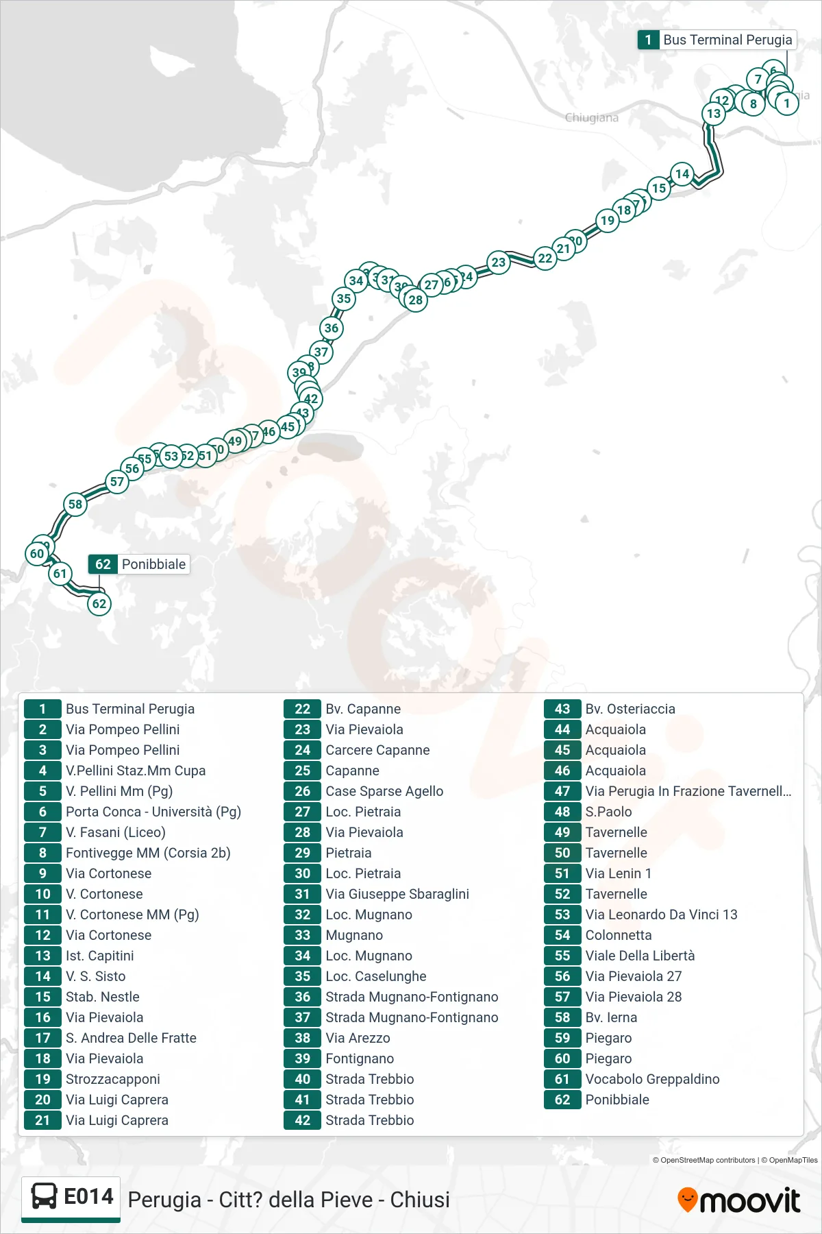 Linea E014  bus (Bus Terminal Perugia‎→Ponibbiale) - Percorsi e fermate sulla mappa