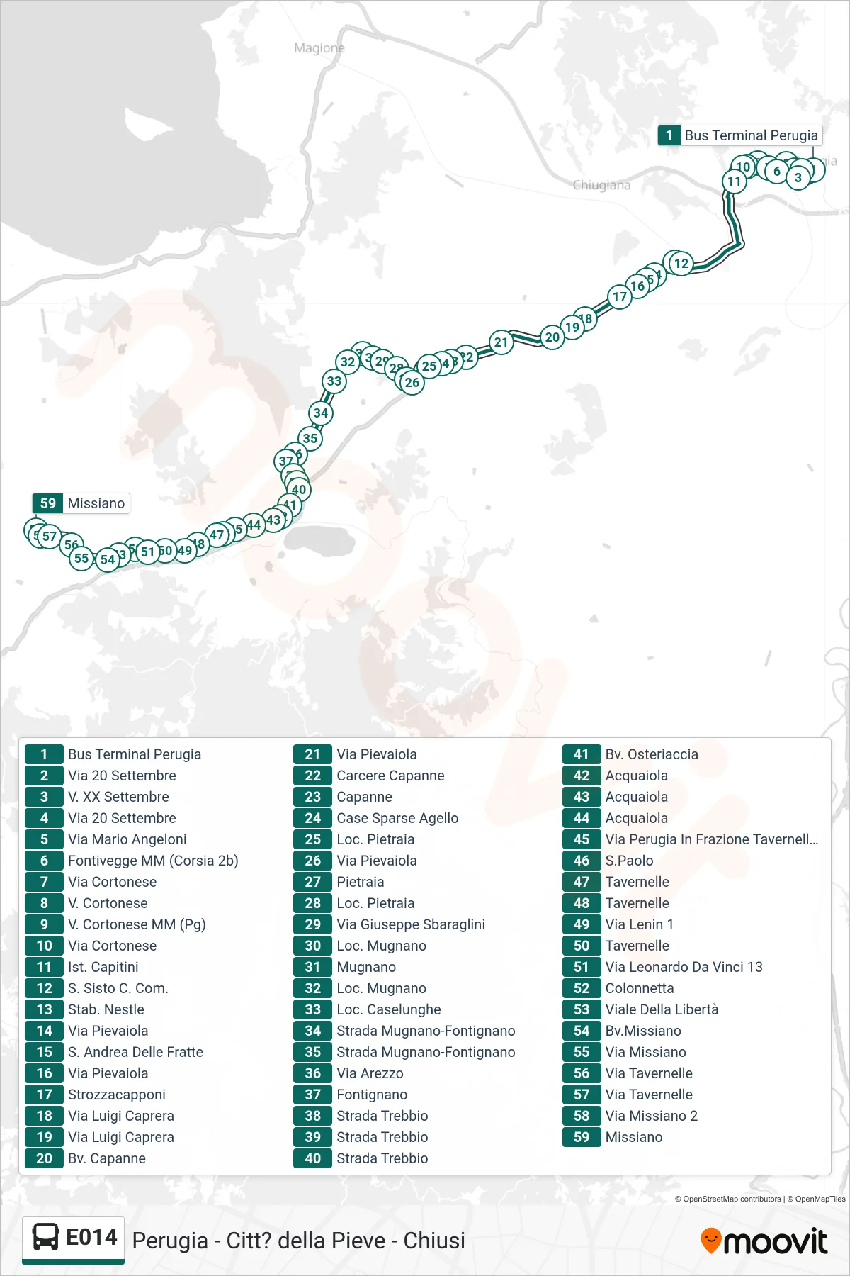 Linea E014  bus (Bus Terminal Perugia‎→Missiano) - Percorsi e fermate sulla mappa