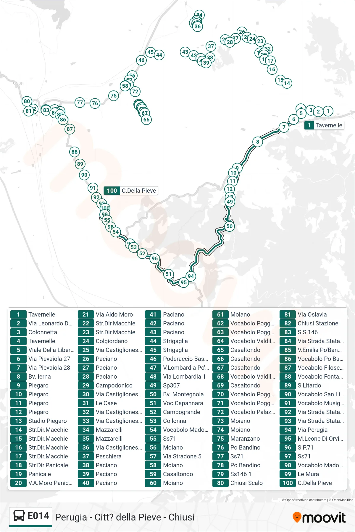 Linea E014 bus (Tavernelle→C.Della Pieve) - Percorsi e fermate sulla mappa