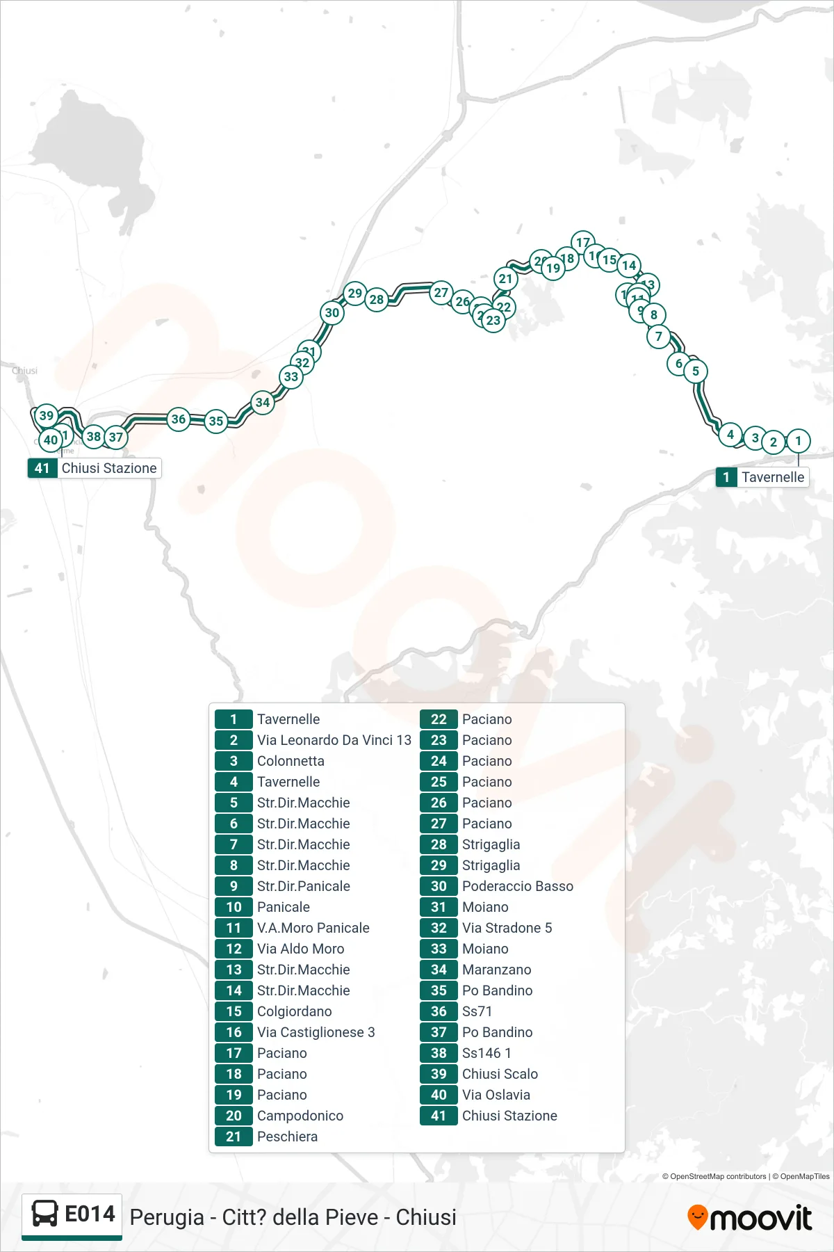 Linea E014 bus (Tavernelle→Chiusi Stazione) - Percorsi e fermate sulla mappa