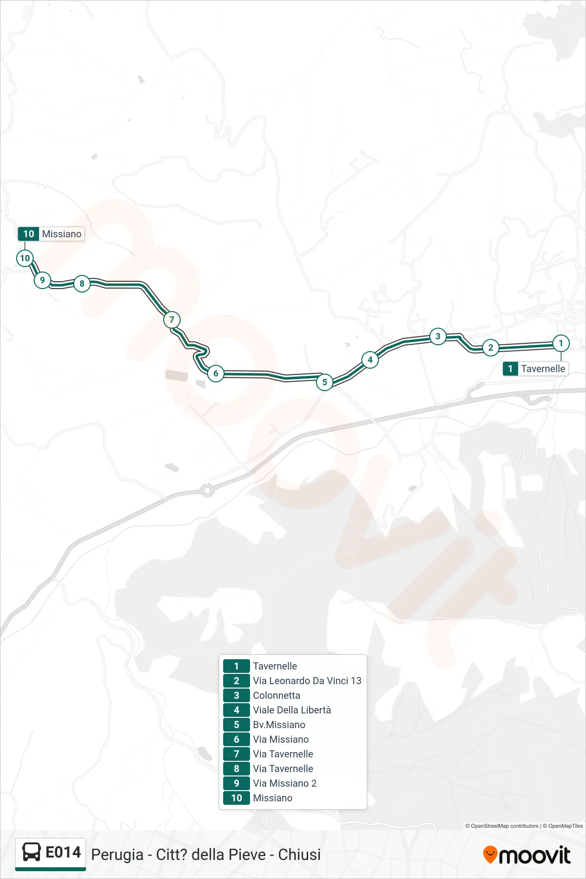 Linea E014  bus (Tavernelle‎→Missiano) - Percorsi e fermate sulla mappa