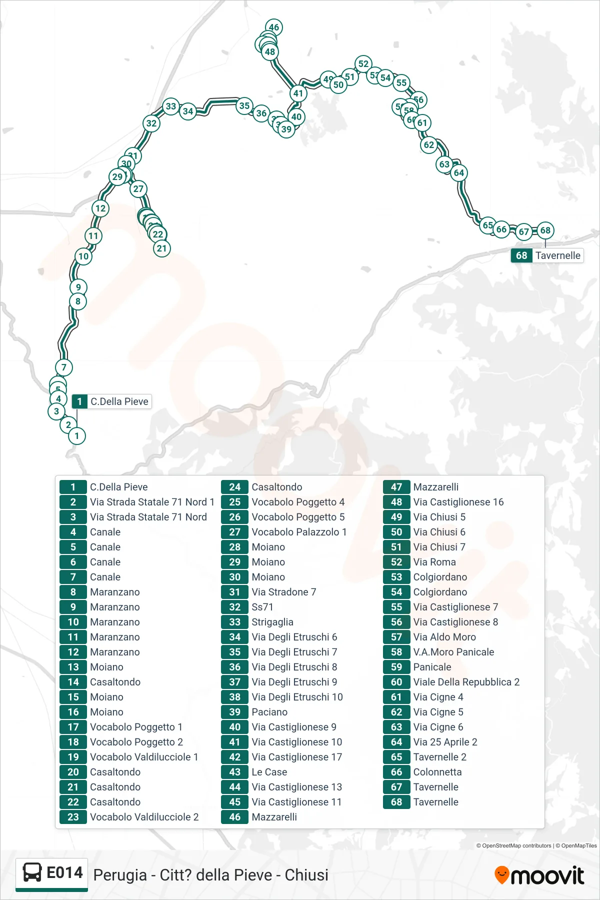 Linea E014  bus (C.Della Pieve‎→Tavernelle) - Percorsi e fermate sulla mappa