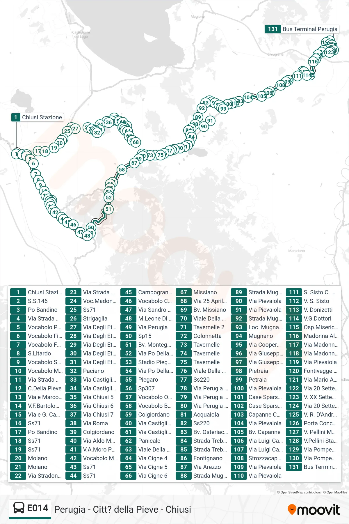 Linea E014 bus (Chiusi Stazione→Bus Terminal Perugia) - Percorsi e fermate sulla mappa