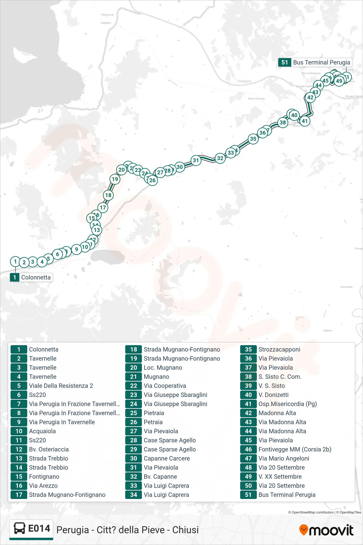 Linea E014  bus (Colonnetta‎→Bus Terminal Perugia) - Percorsi e fermate sulla mappa