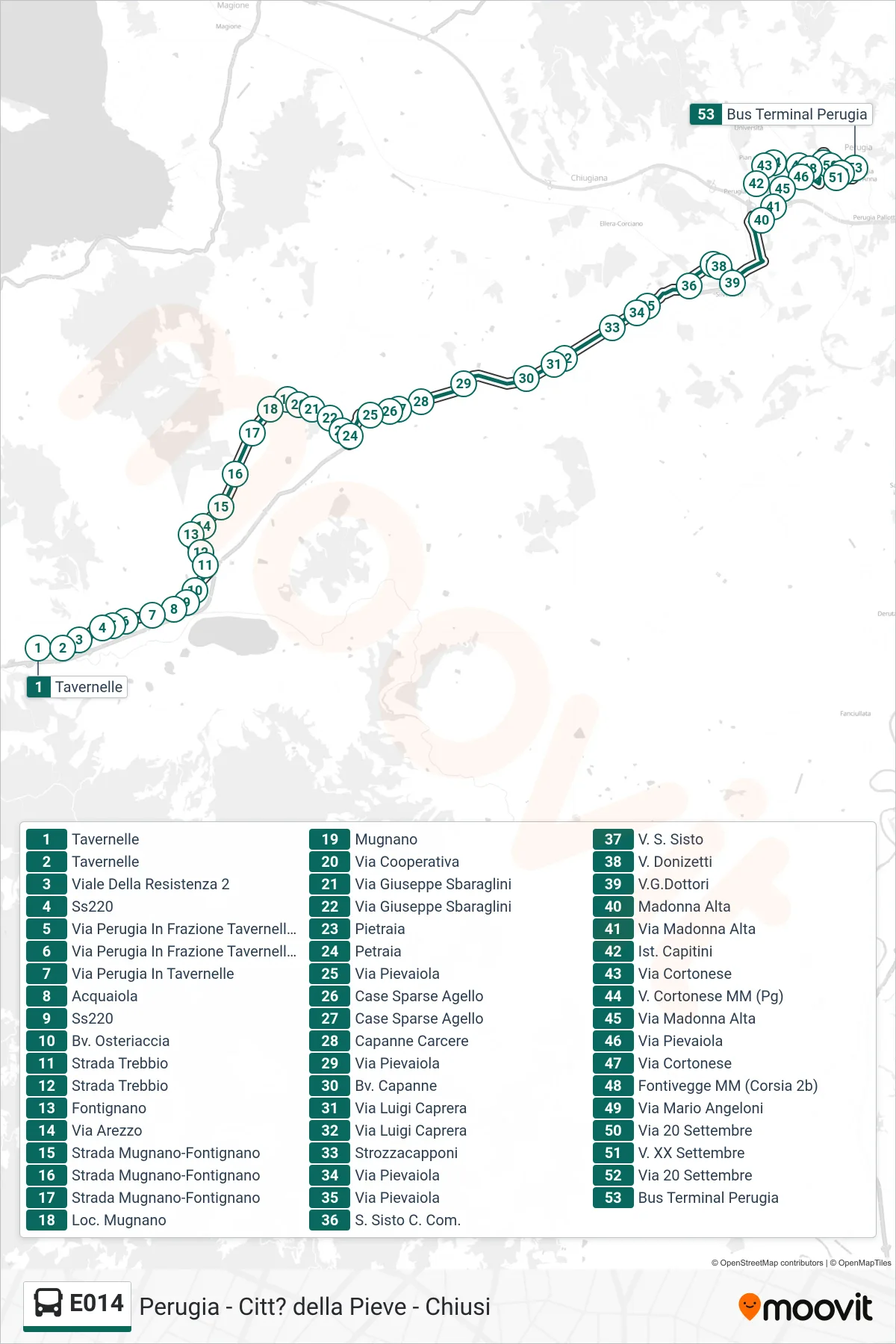 Linea E014 bus (Tavernelle→Bus Terminal Perugia) - Percorsi e fermate sulla mappa