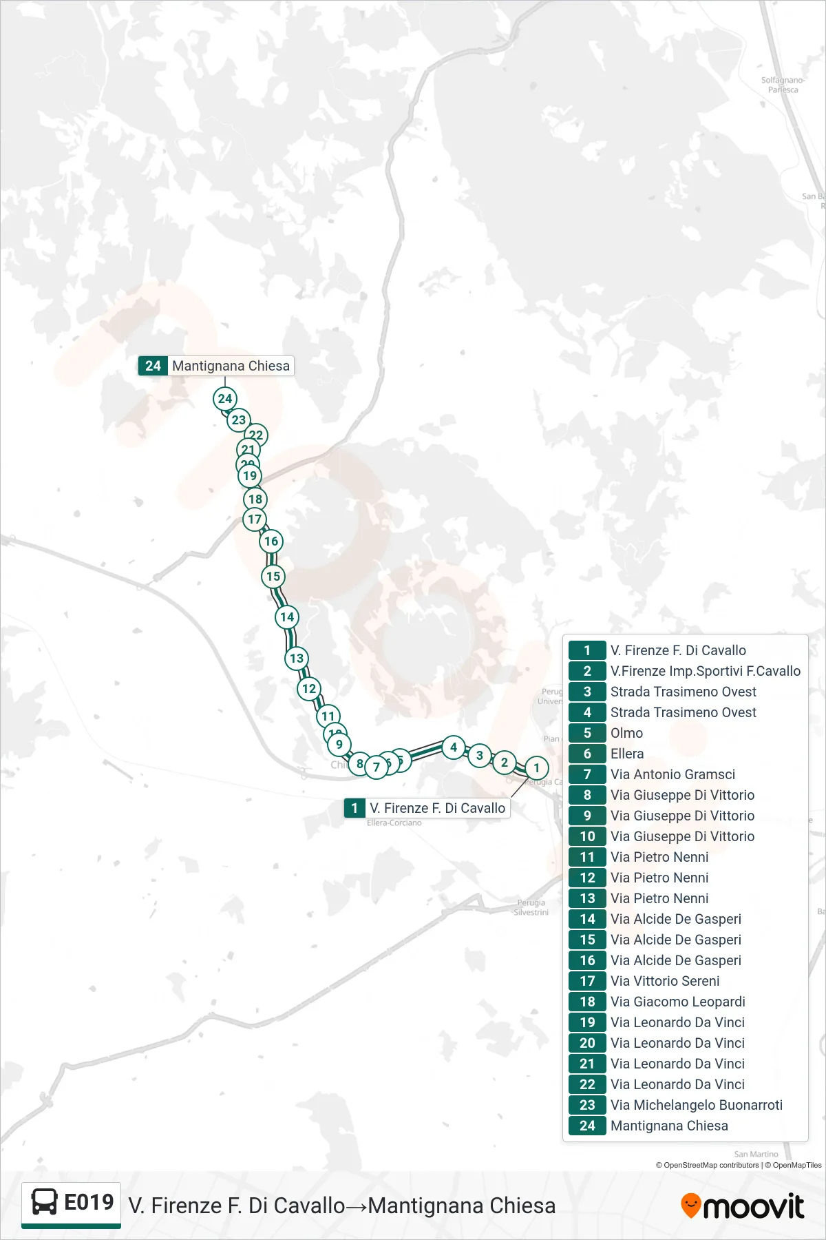 Linea E019  bus (V. Firenze F. Di Cavallo‎→Mantignana Chiesa) - Percorsi e fermate sulla mappa