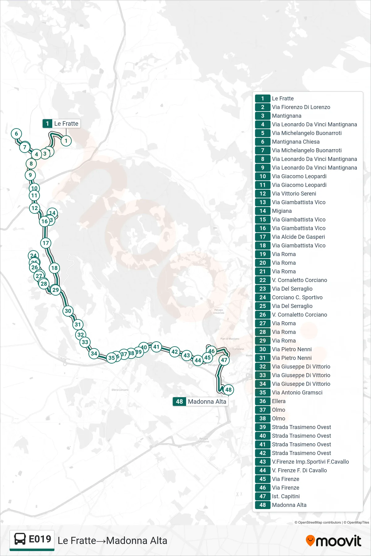 E019 bus Line (Le Fratte→Madonna Alta) route and stops on a map
