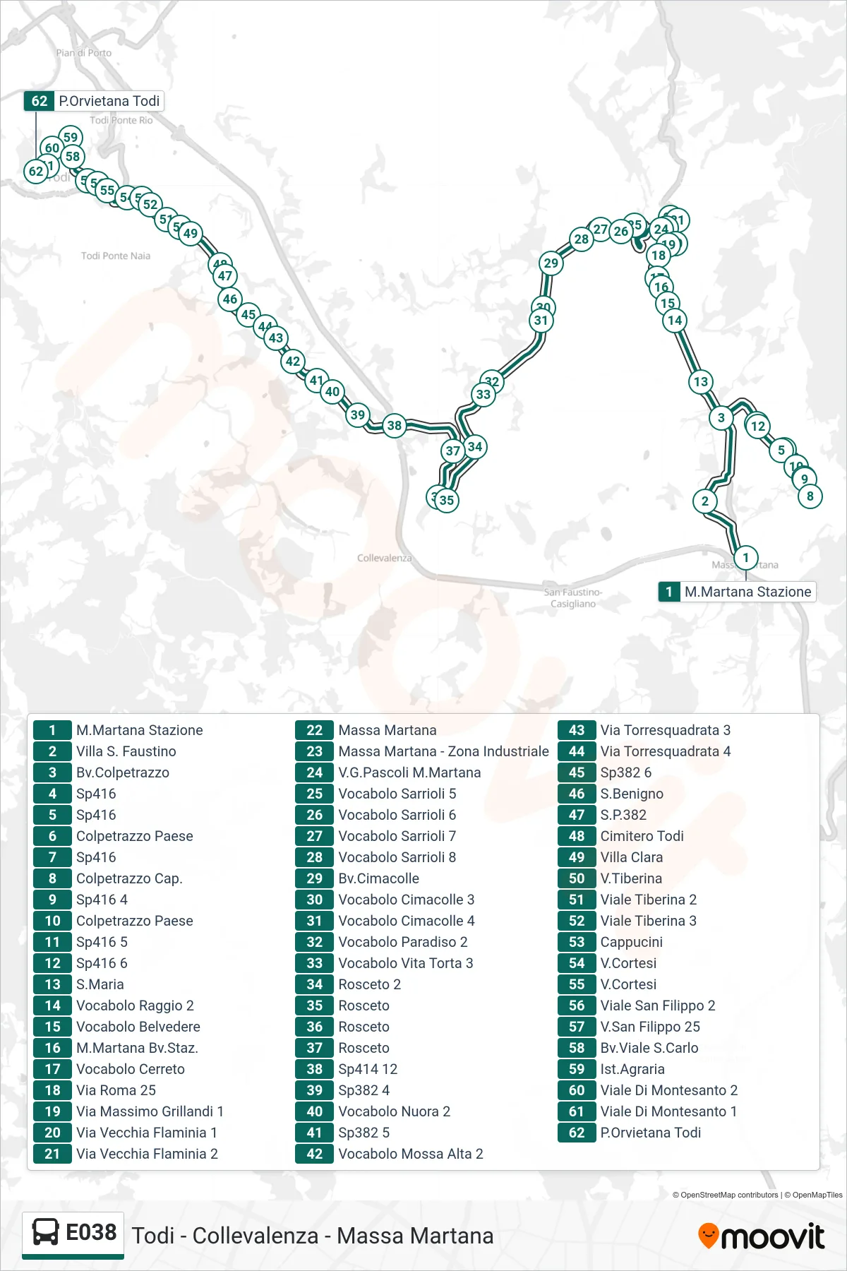Linea E038 bus (M.Martana Stazione→P.Orvietana Todi) - Percorsi e fermate sulla mappa