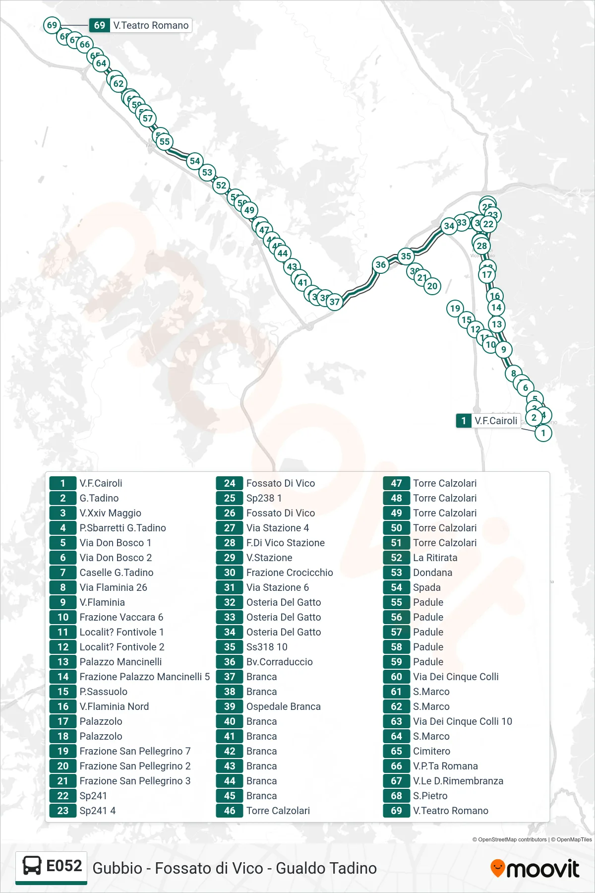 E052 bus Line (Via F. Cairoli→Via Teatro Romano) route and stops on a map