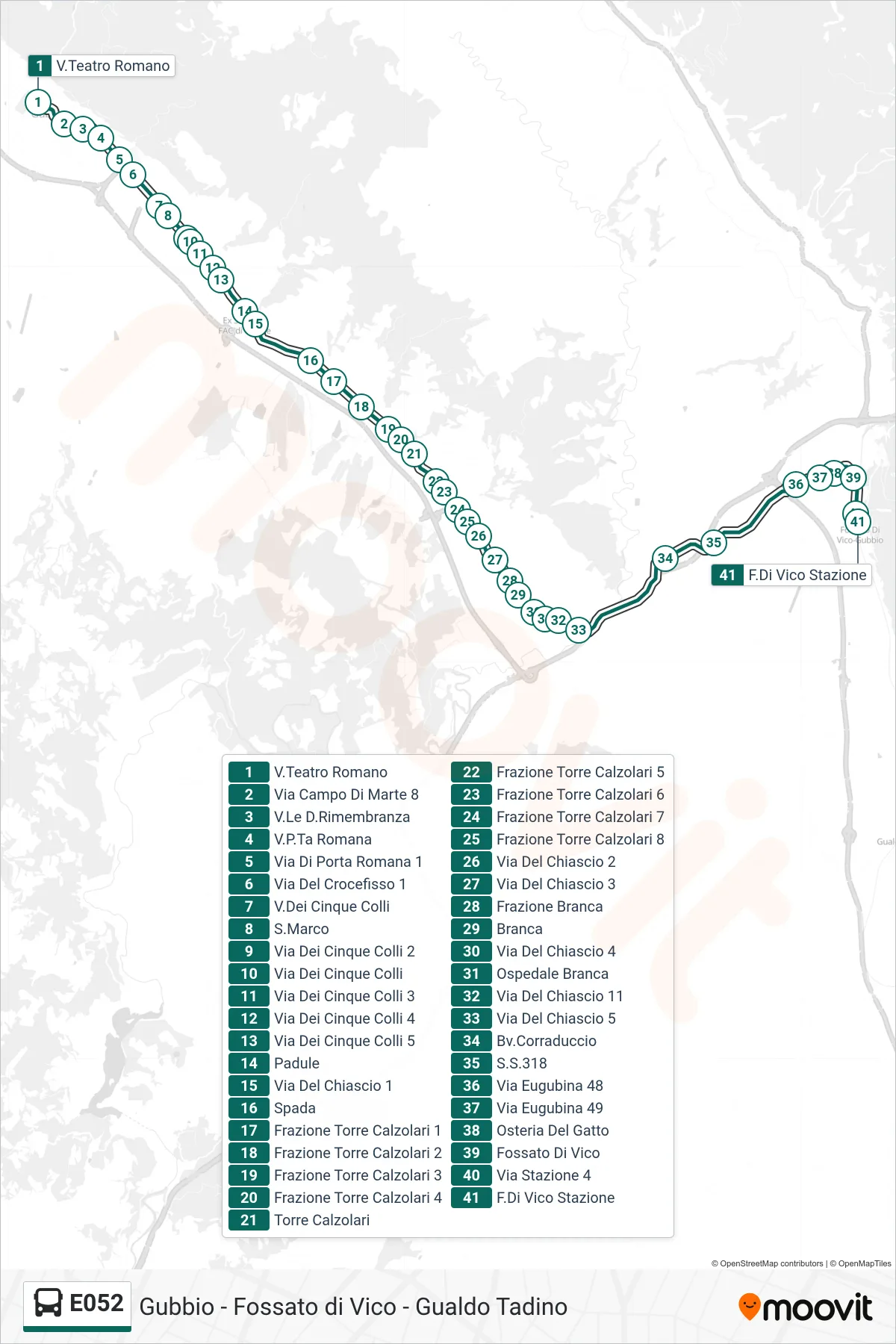 E052 bus Line (Via Teatro Romano→F. Di Vico Station) route and stops on a map