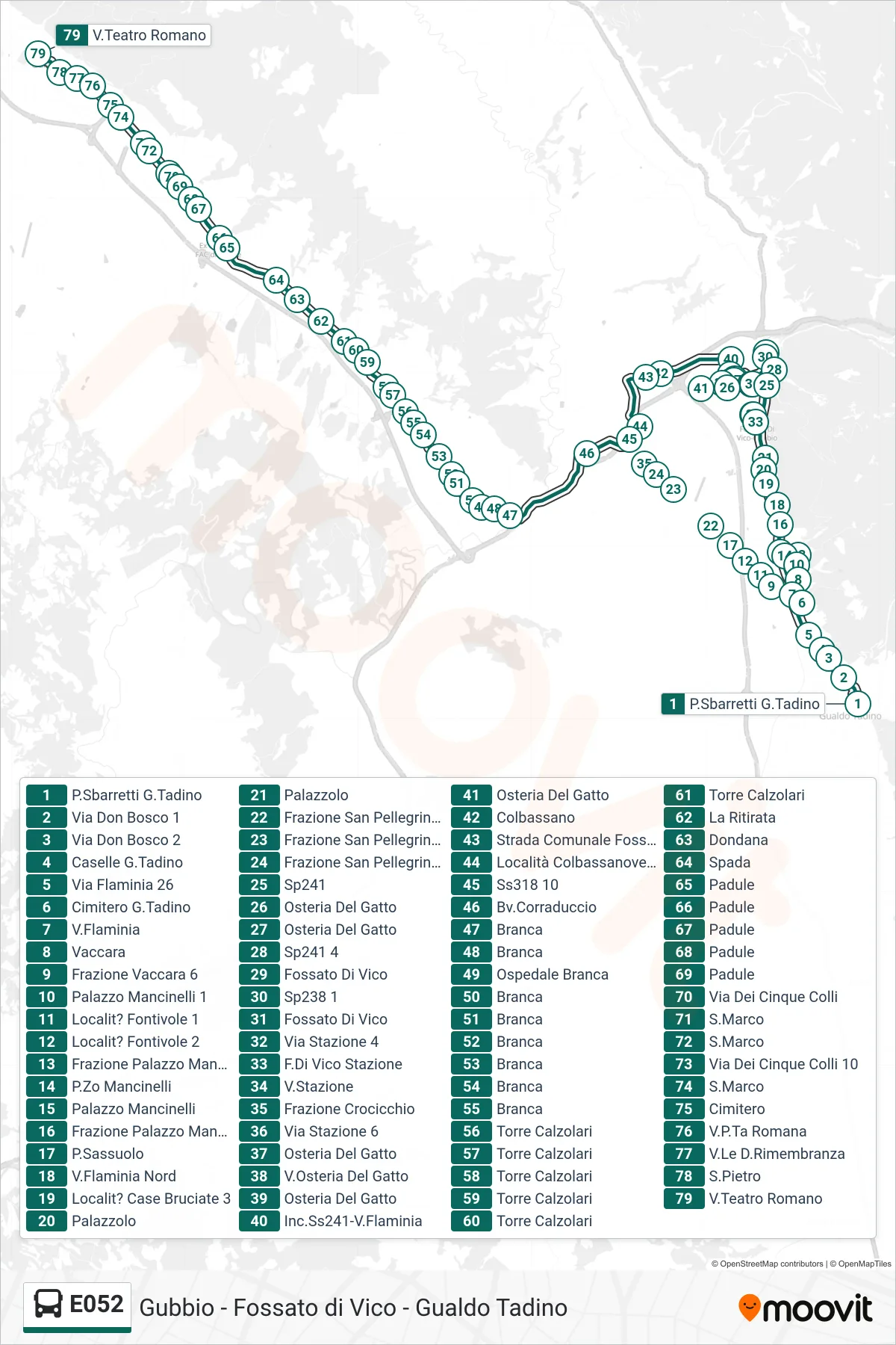 Linea E052 bus (P.Sbarretti G.Tadino→V.Teatro Romano) - Percorsi e fermate sulla mappa