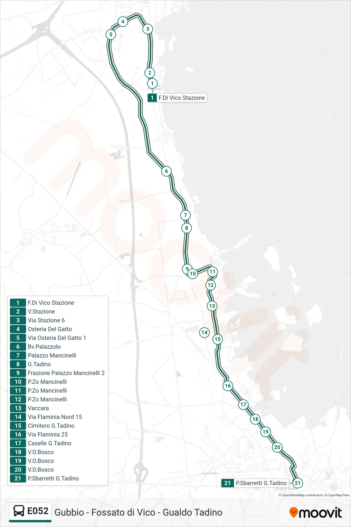 Linea E052 bus (F.Di Vico Stazione→P.Sbarretti G.Tadino) - Percorsi e fermate sulla mappa
