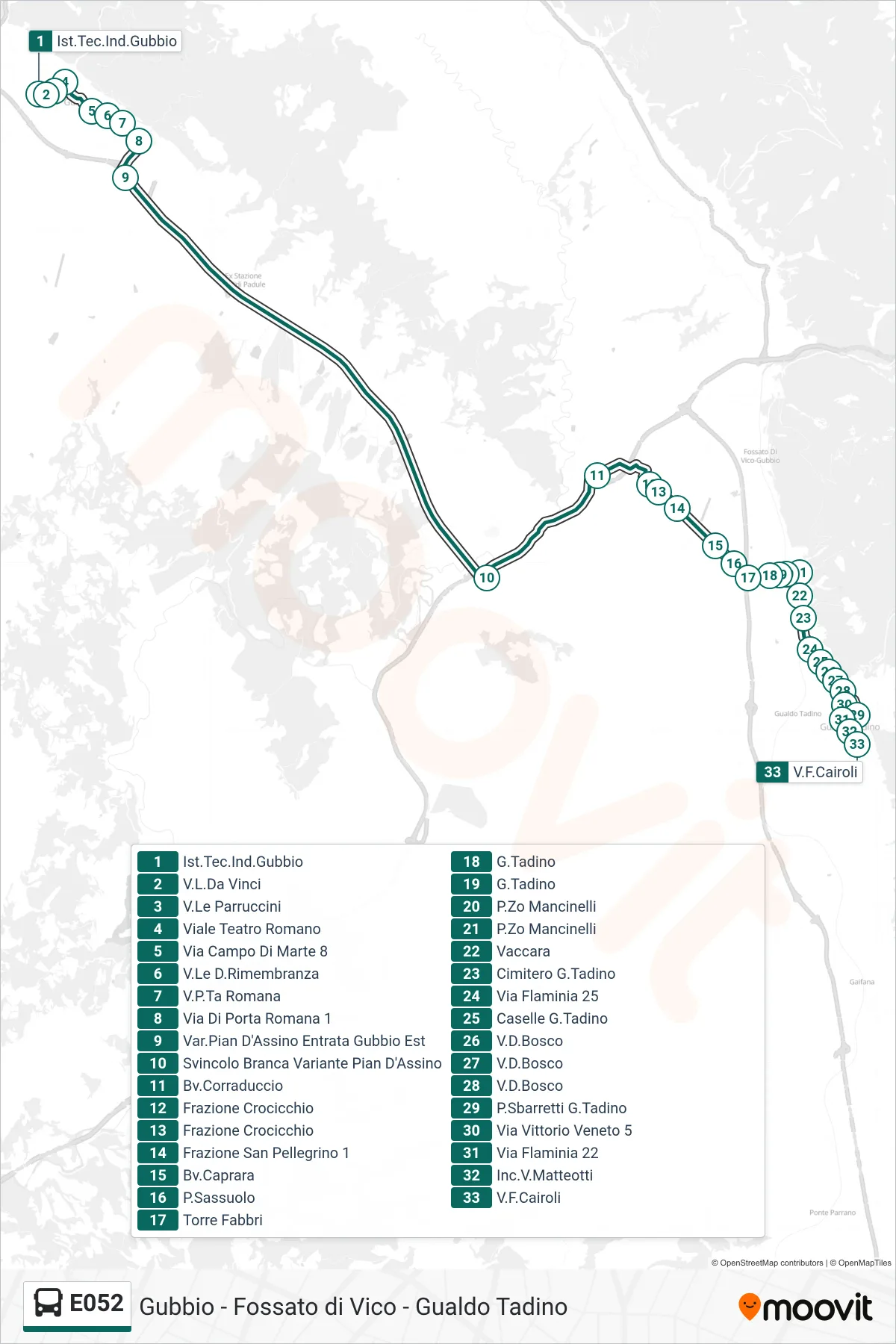 E052 bus Line (Technical Institute Gubbio‎→Via F. Cairoli) route and stops on a map