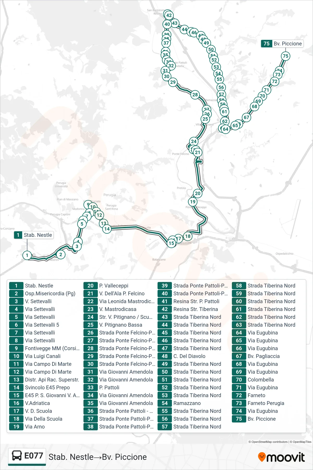 Linea E077  bus (Stab. Nestle‎→Bv. Piccione) - Percorsi e fermate sulla mappa