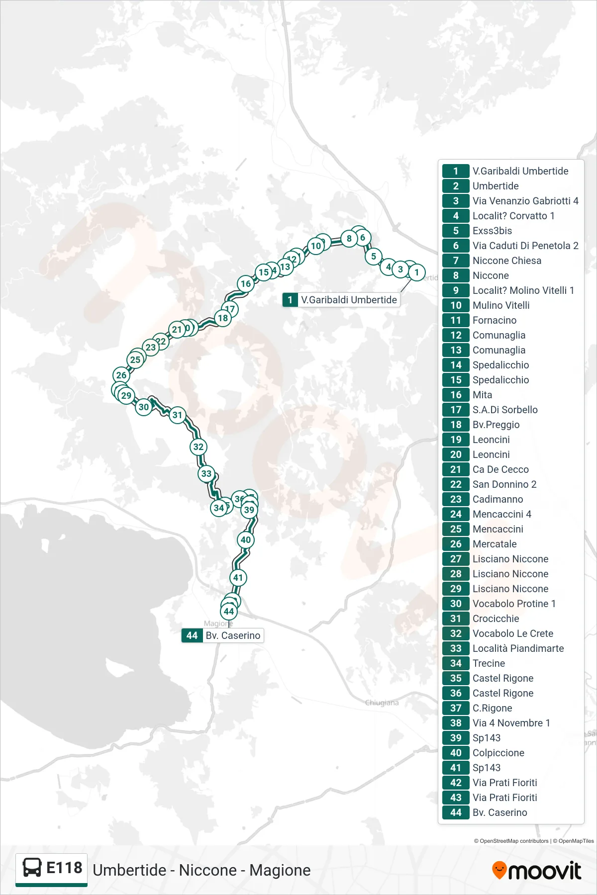E118 bus Line (Garibaldi Street Umbertide→Bypass Caserino) route and stops on a map