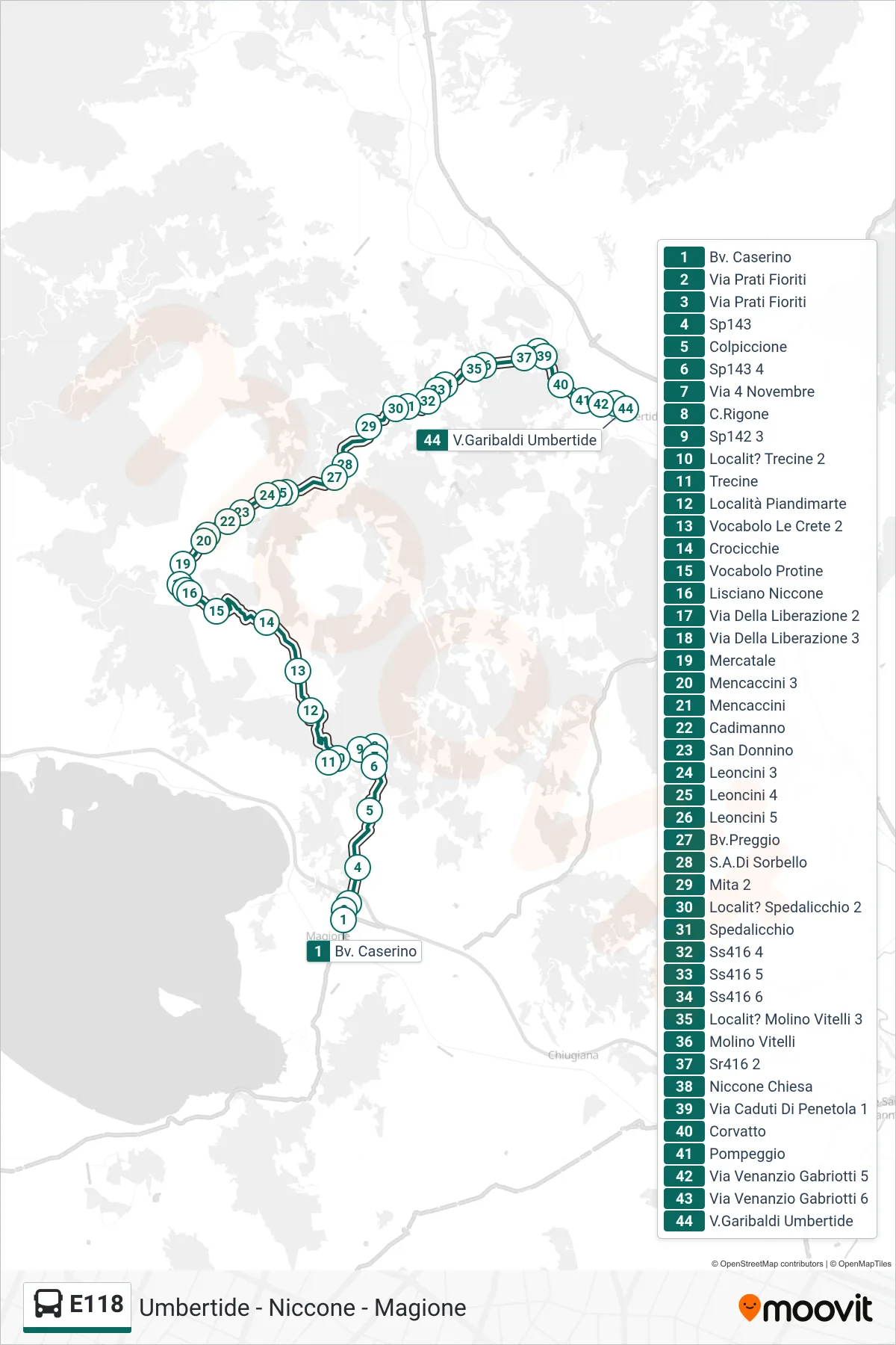 Linea E118 bus (Bv. Caserino→V.Garibaldi Umbertide) - Percorsi e fermate sulla mappa