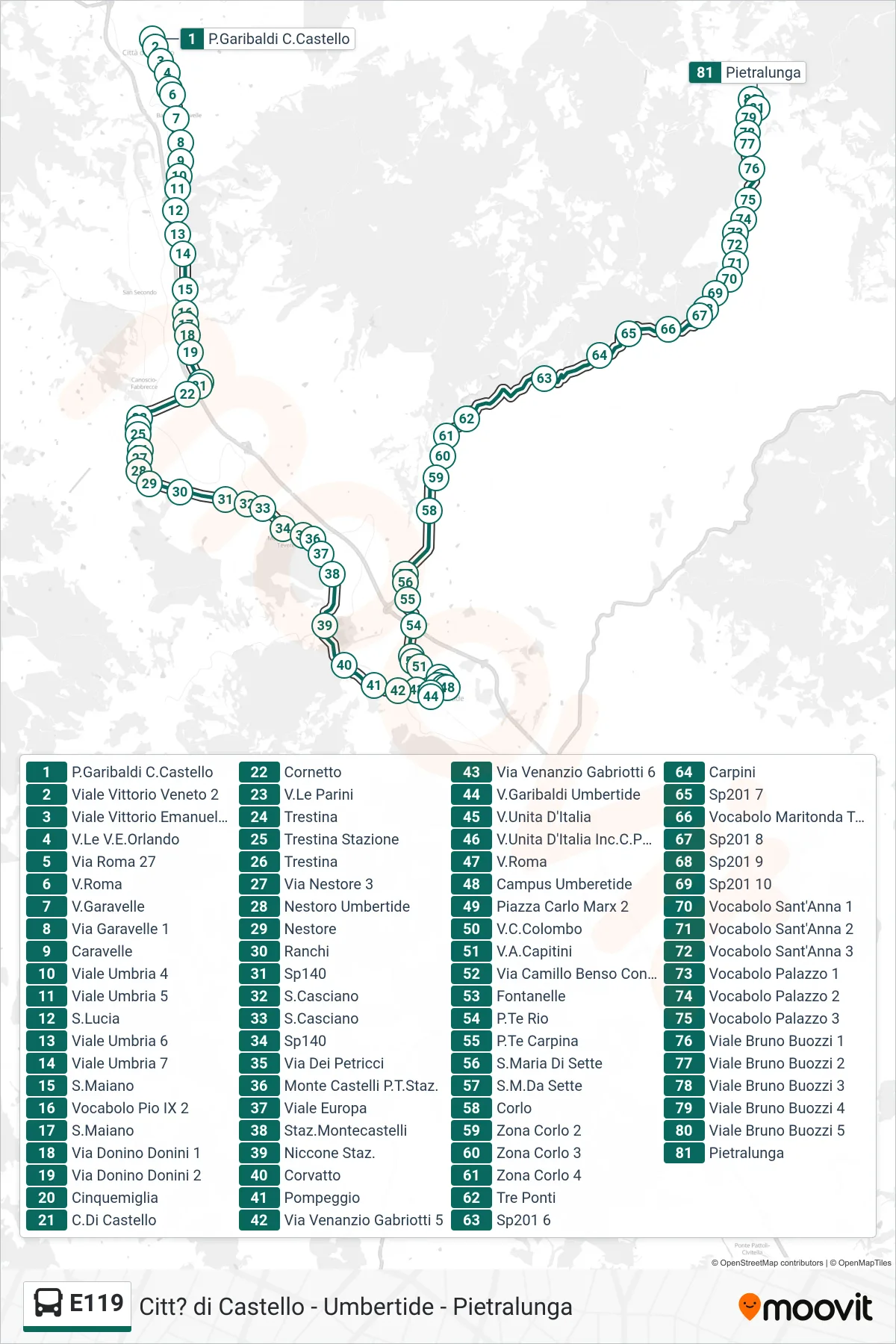 Linea E119 bus (P.Garibaldi C.Castello→Pietralunga) - Percorsi e fermate sulla mappa